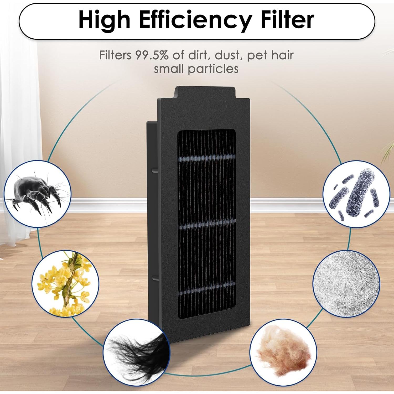 Filtros HEPA de Reemplazo LemonRunRun para ECOVACS T50 Pro - 3 Piezas