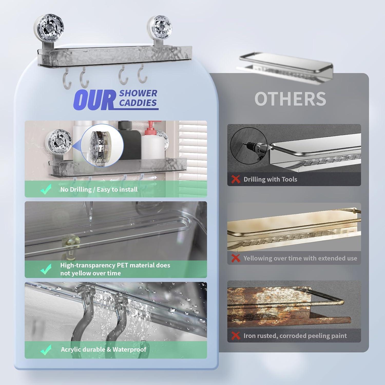 Estante de Ducha con Ventosa Greraes Acrílico Gris 25.4cm