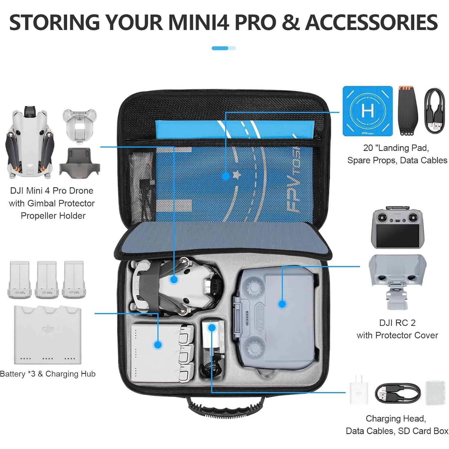 Accesorios FPVtosky Mini 4 Pro 7 en 1 con Estuche y Filtros