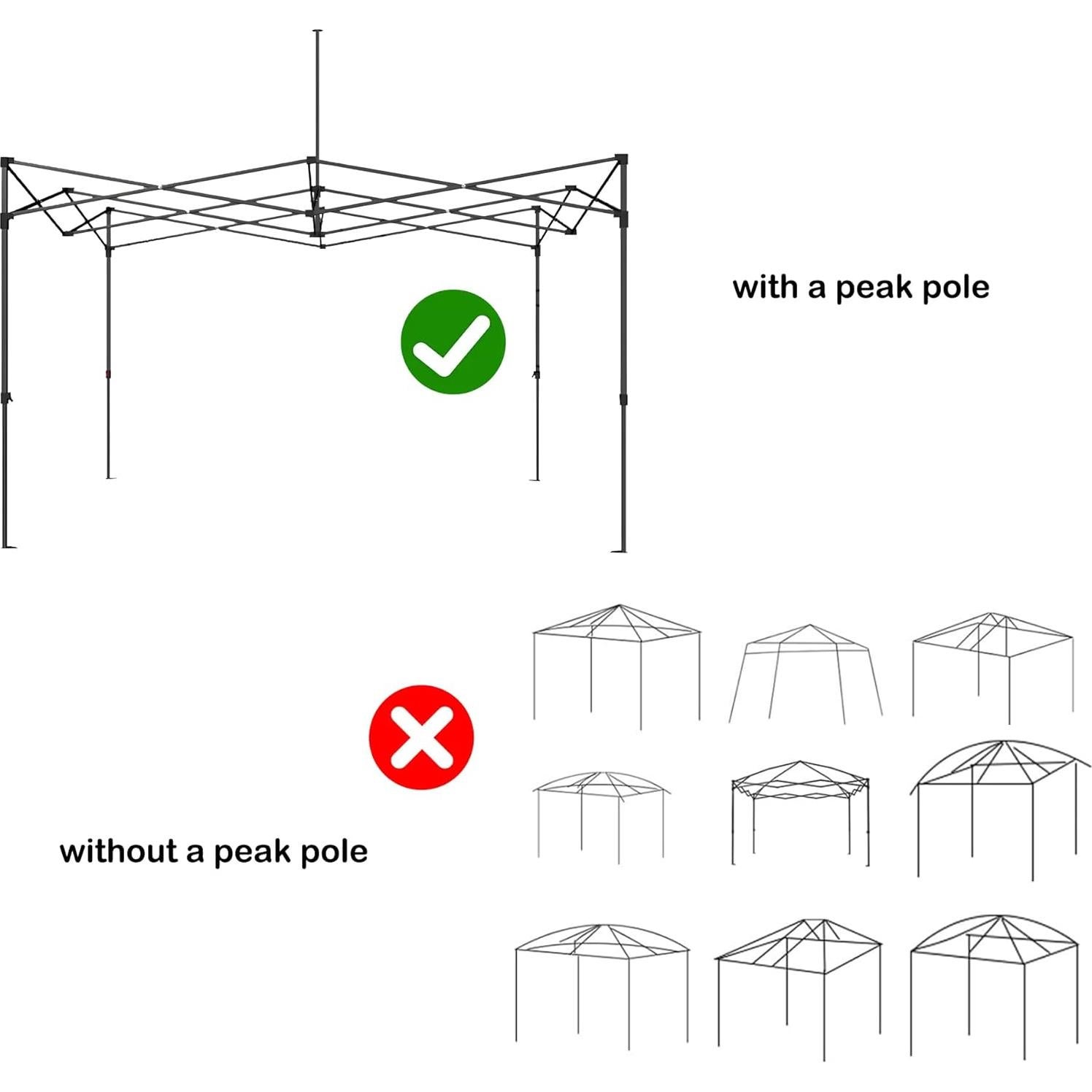 Cubierta de Reemplazo para Toldos Plegables Rinling 3x3m Negra