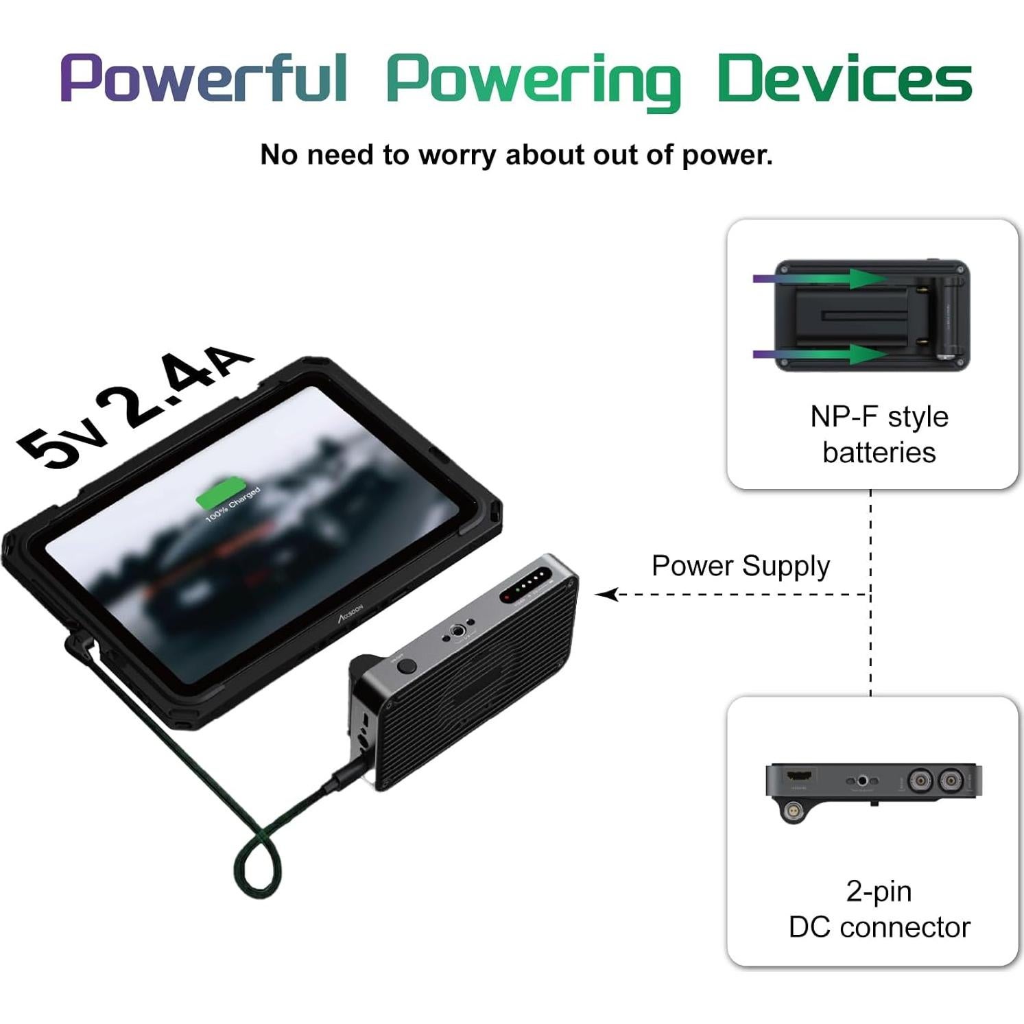 Accsoon SeeMo Pro Adaptador Captura Video 1080P HDMI SDI