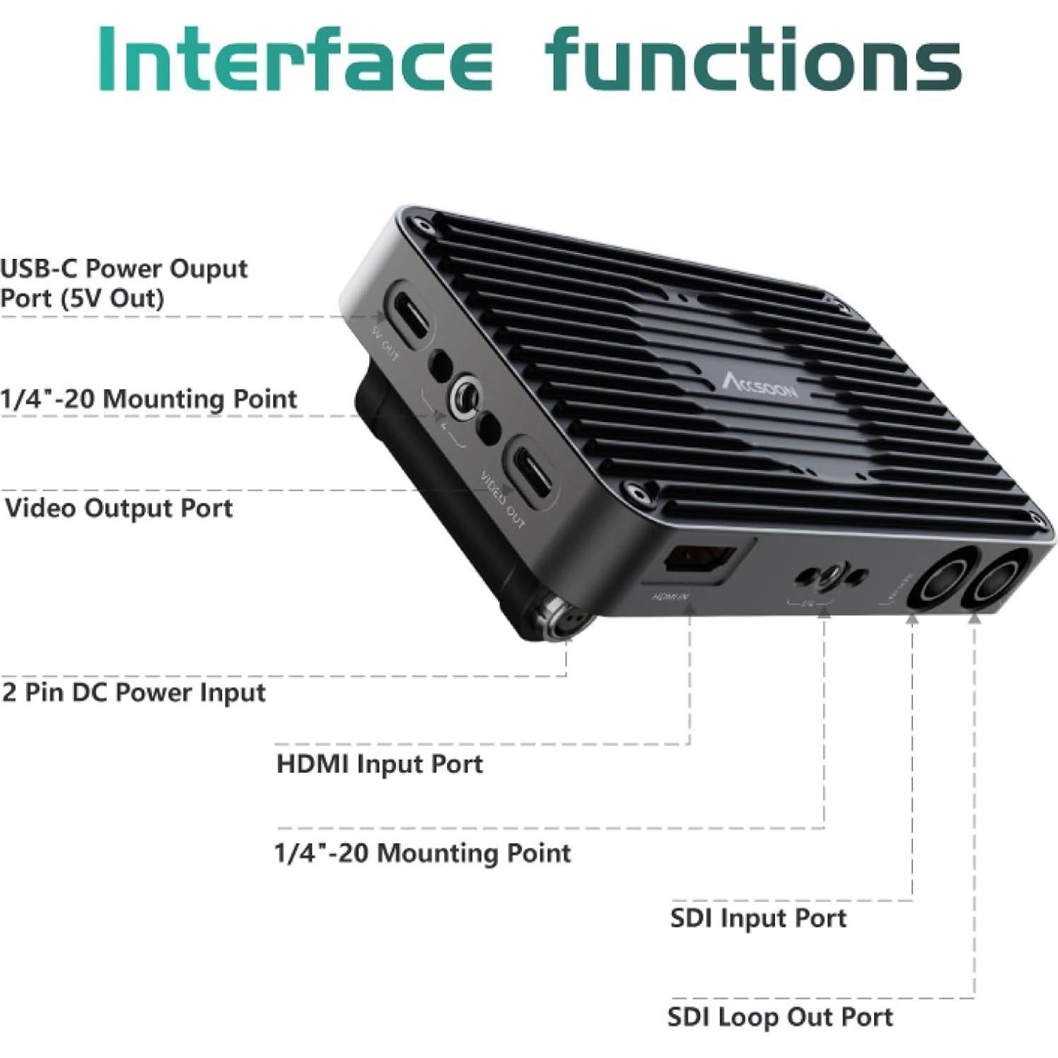 Accsoon SeeMo Pro Adaptador Captura Video 1080P HDMI SDI