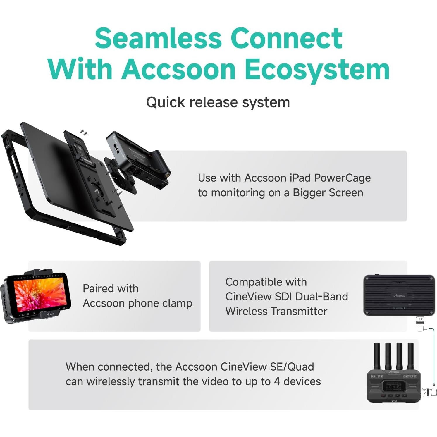 Accsoon SeeMo Pro Adaptador Captura Video 1080P HDMI SDI