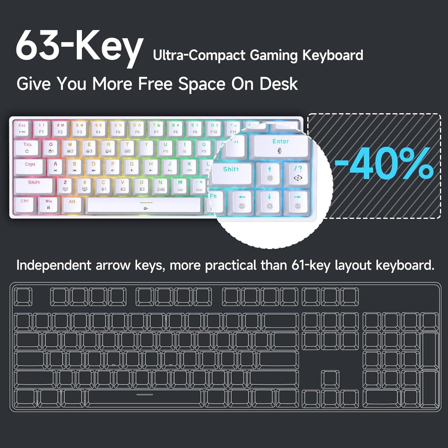 Teclado Mecánico DIERYA DK63 Inalámbrico RGB 60% Blanco