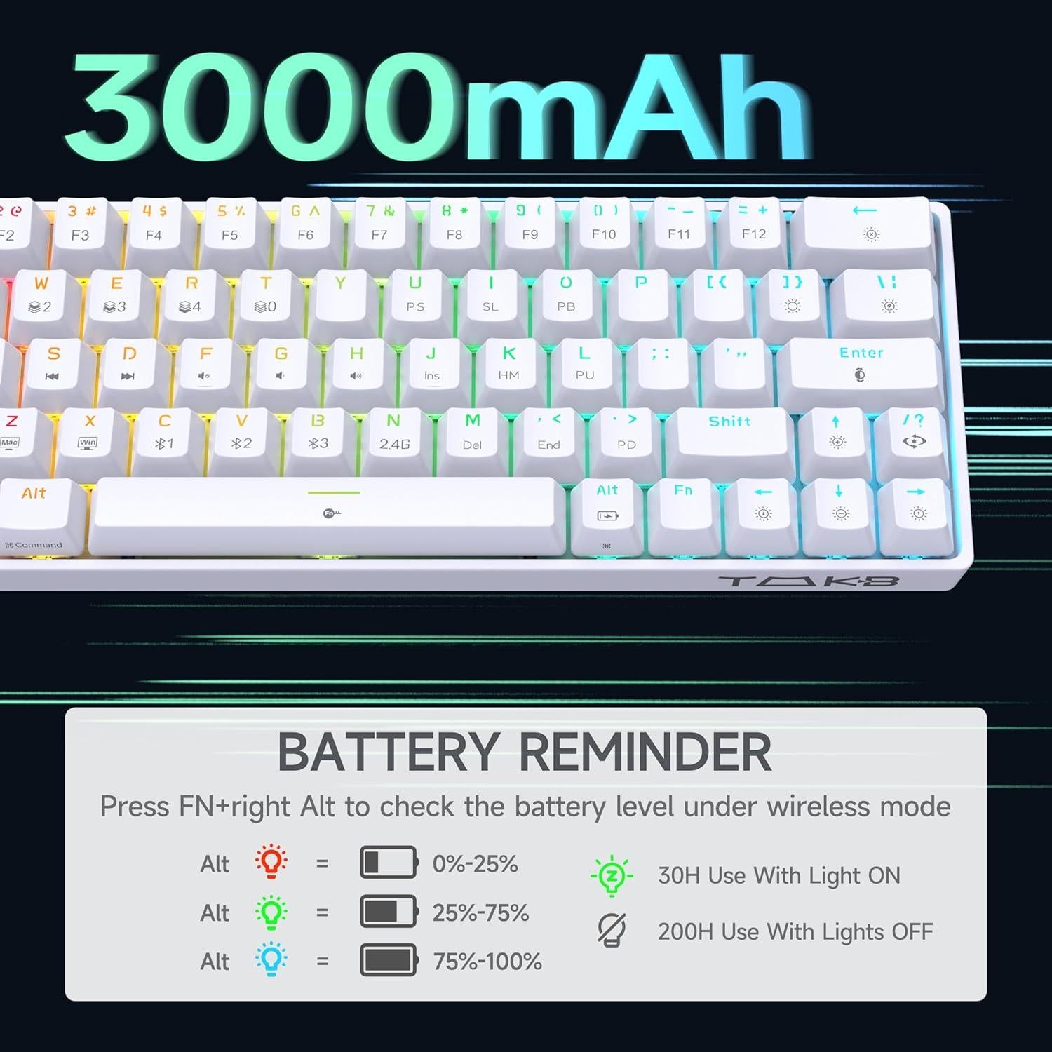 Teclado Mecánico DIERYA DK63 Inalámbrico RGB 60% Blanco
