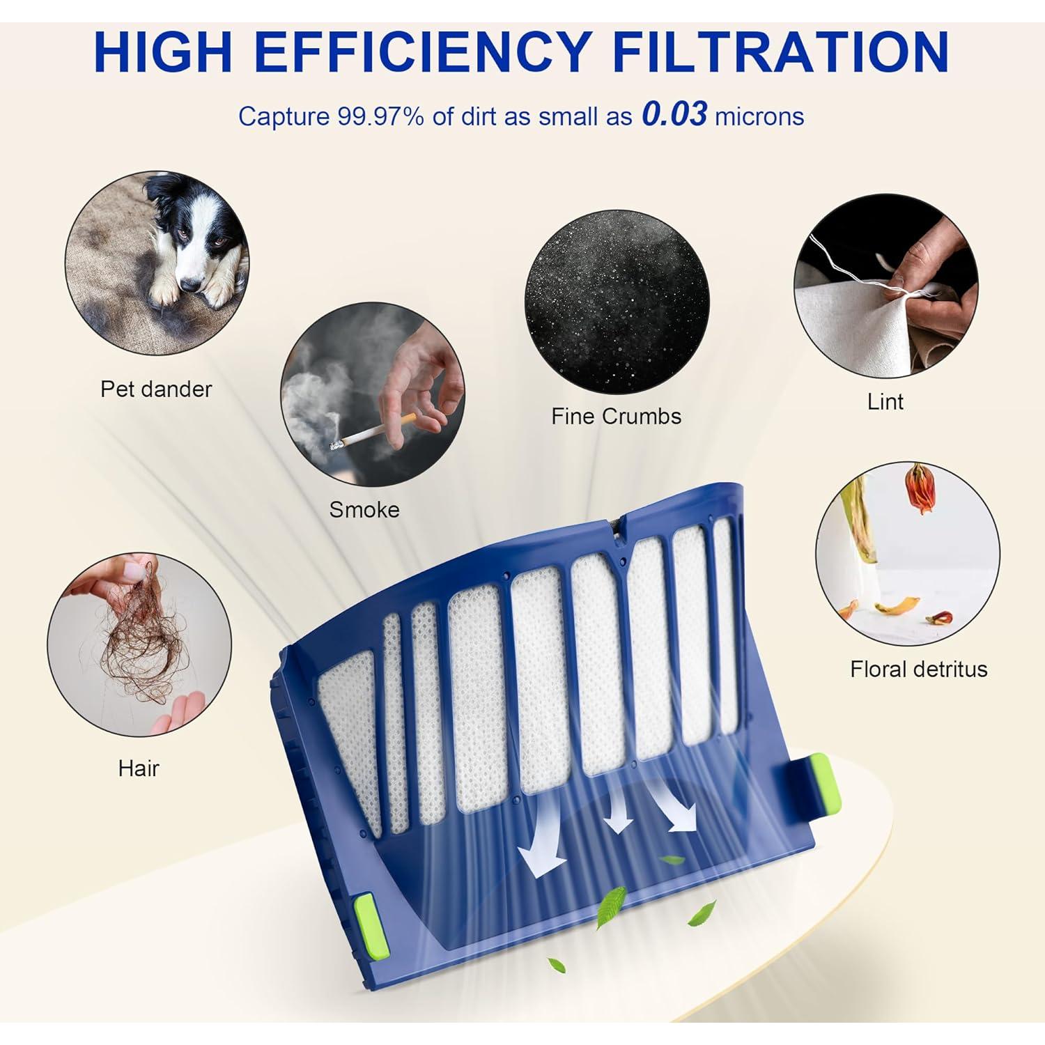 Repuestos Funmit para Roomba 500/600 - 3 Filtros y 4 Cepillos