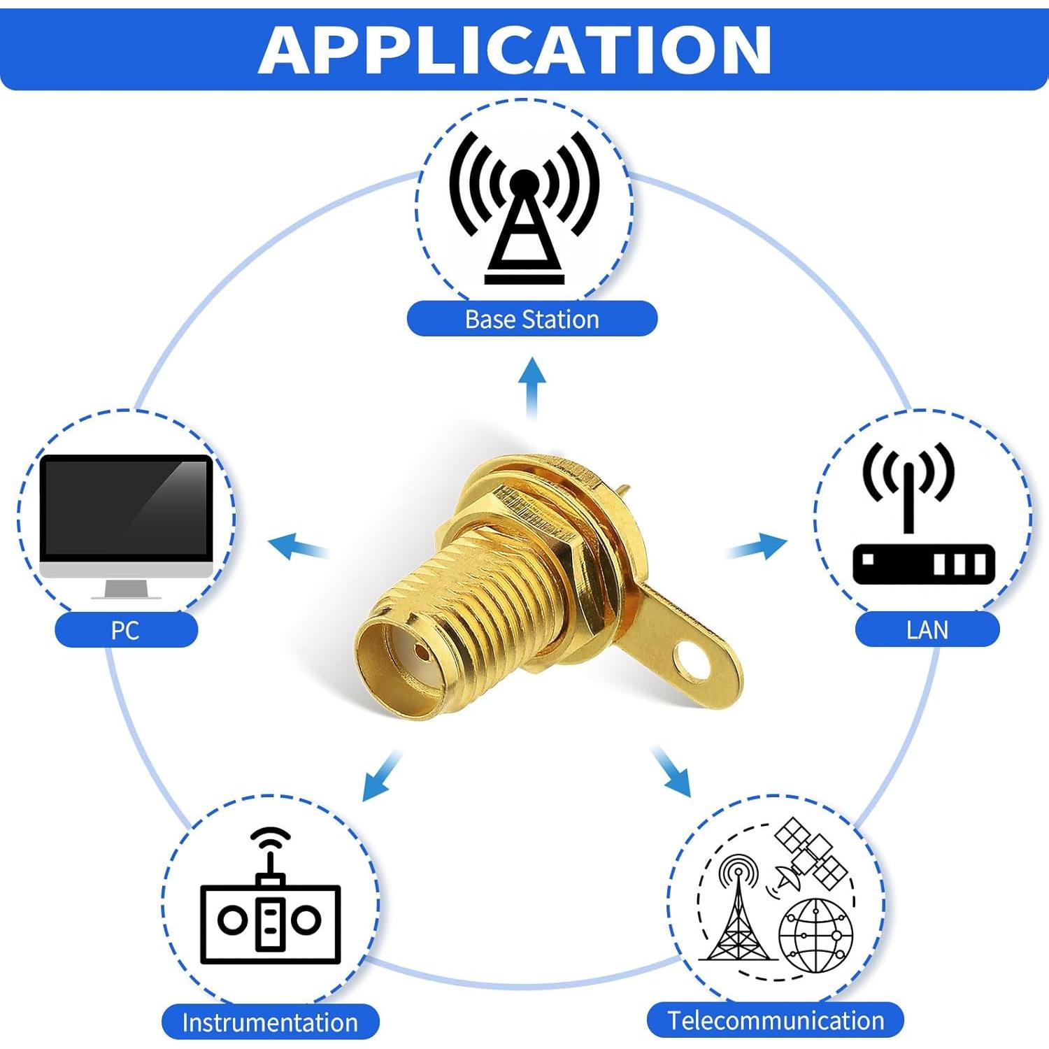 Conector SMA hembra Superbat montaje en panel 5 unidades