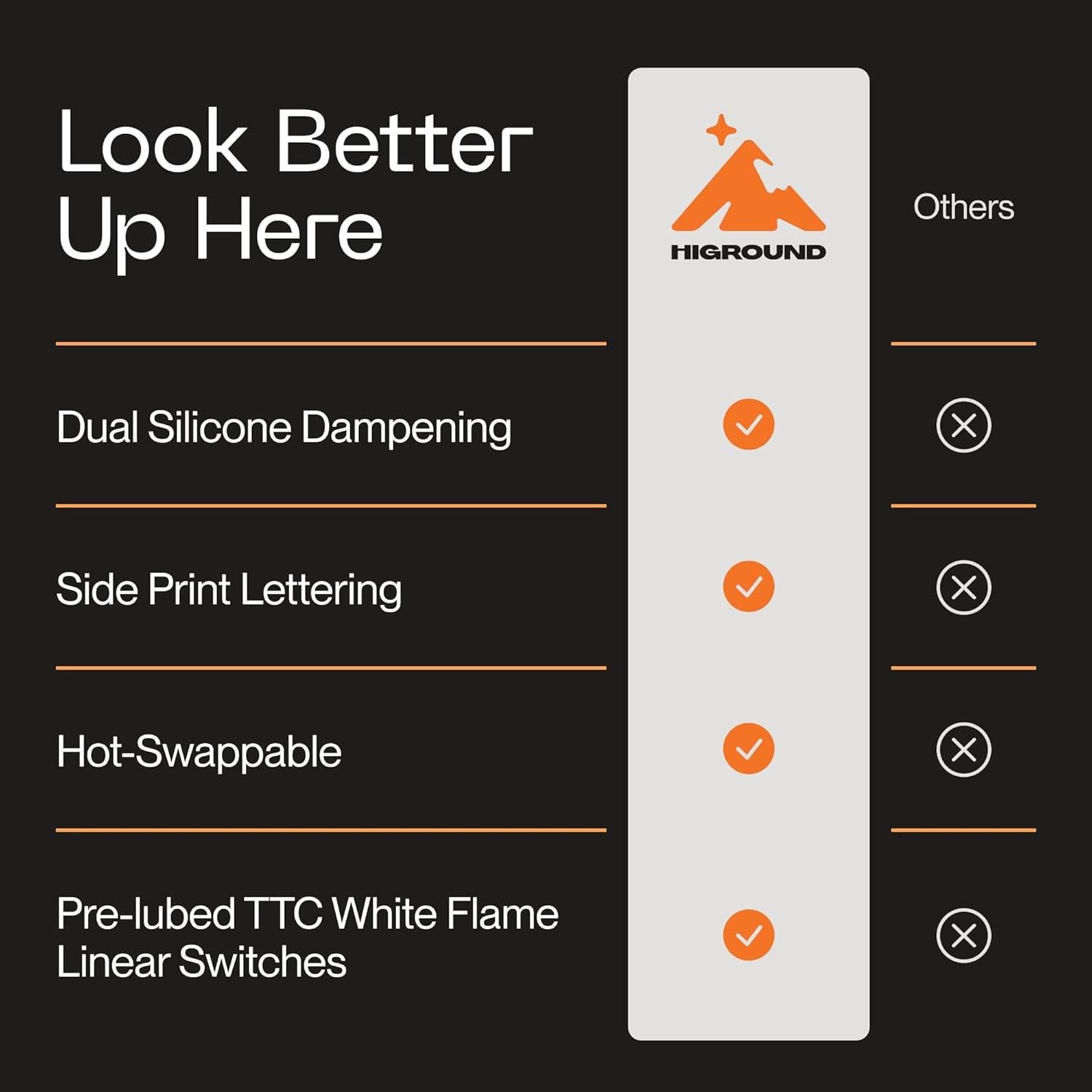 Teclado Mecánico Higround HG65 Ametista 65% RGB USB