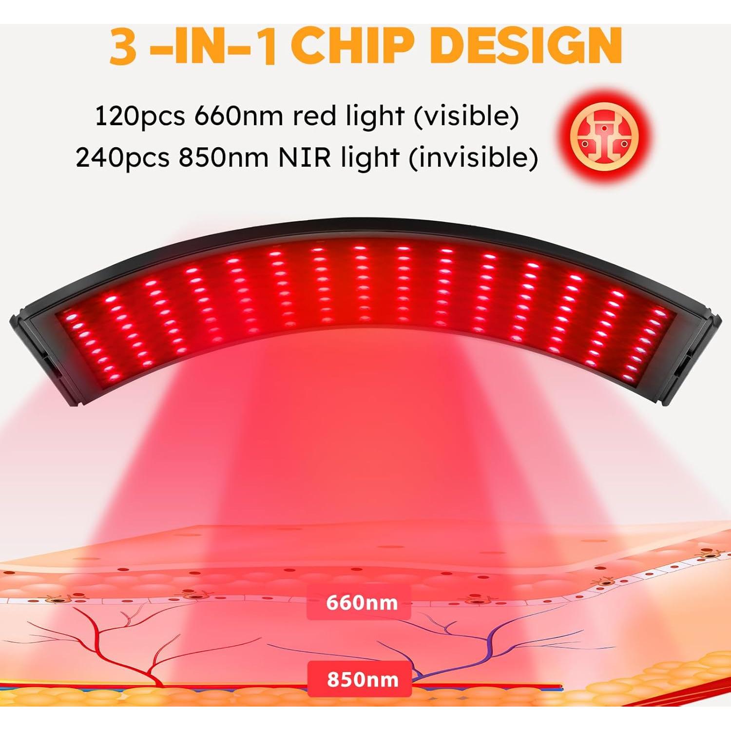 Terapia de Luz Roja Doinart para Cara y Cuerpo 660/850nm