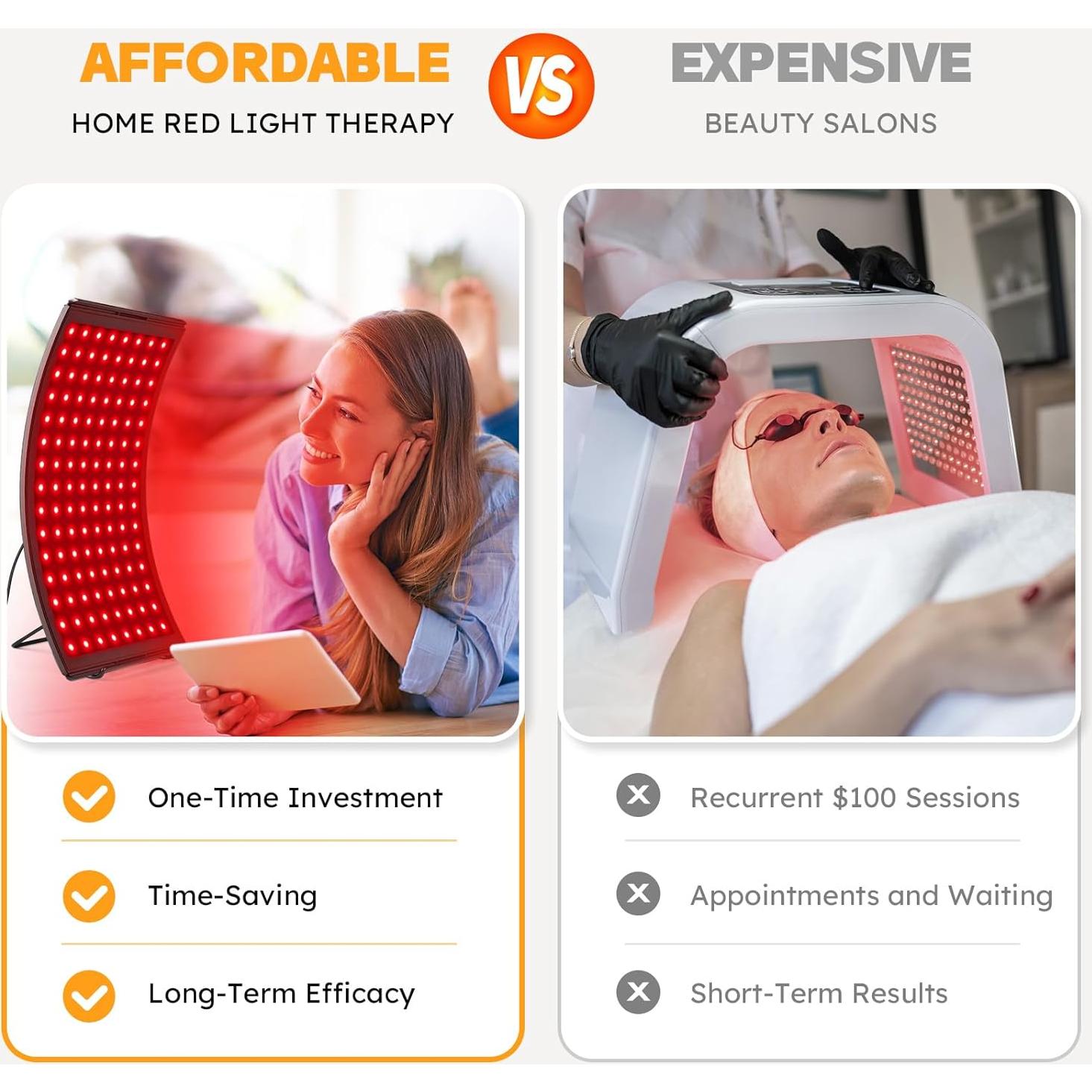 Terapia de Luz Roja Doinart para Cara y Cuerpo 660/850nm