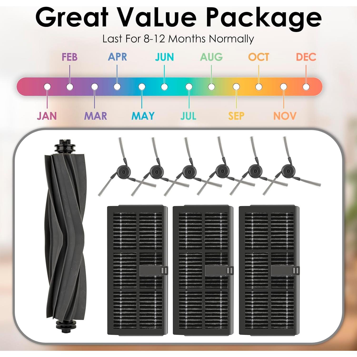 Kit de Repuesto para Aspiradora Dreame X40 Ultra - 10 Piezas