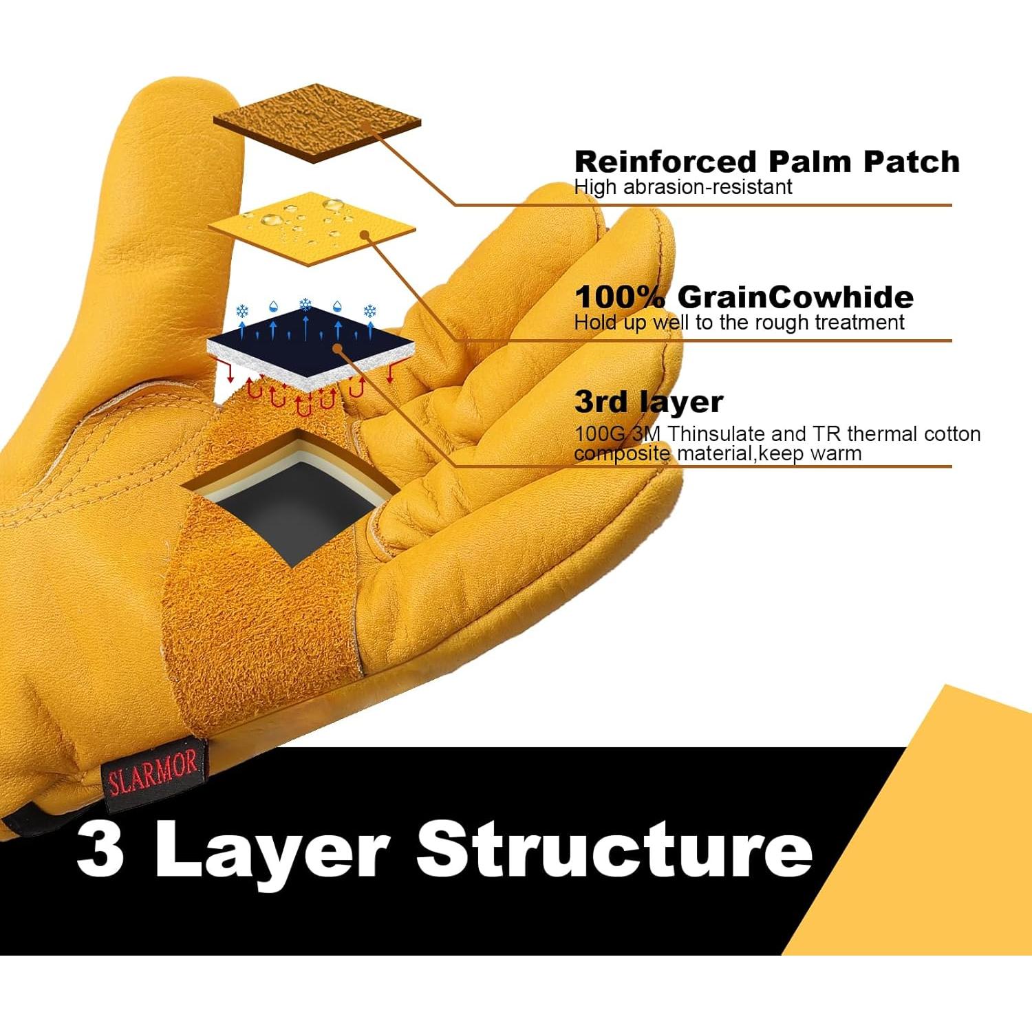 Guantes de Trabajo Invierno SLARMOR Térmicos 100g Color Amarillo