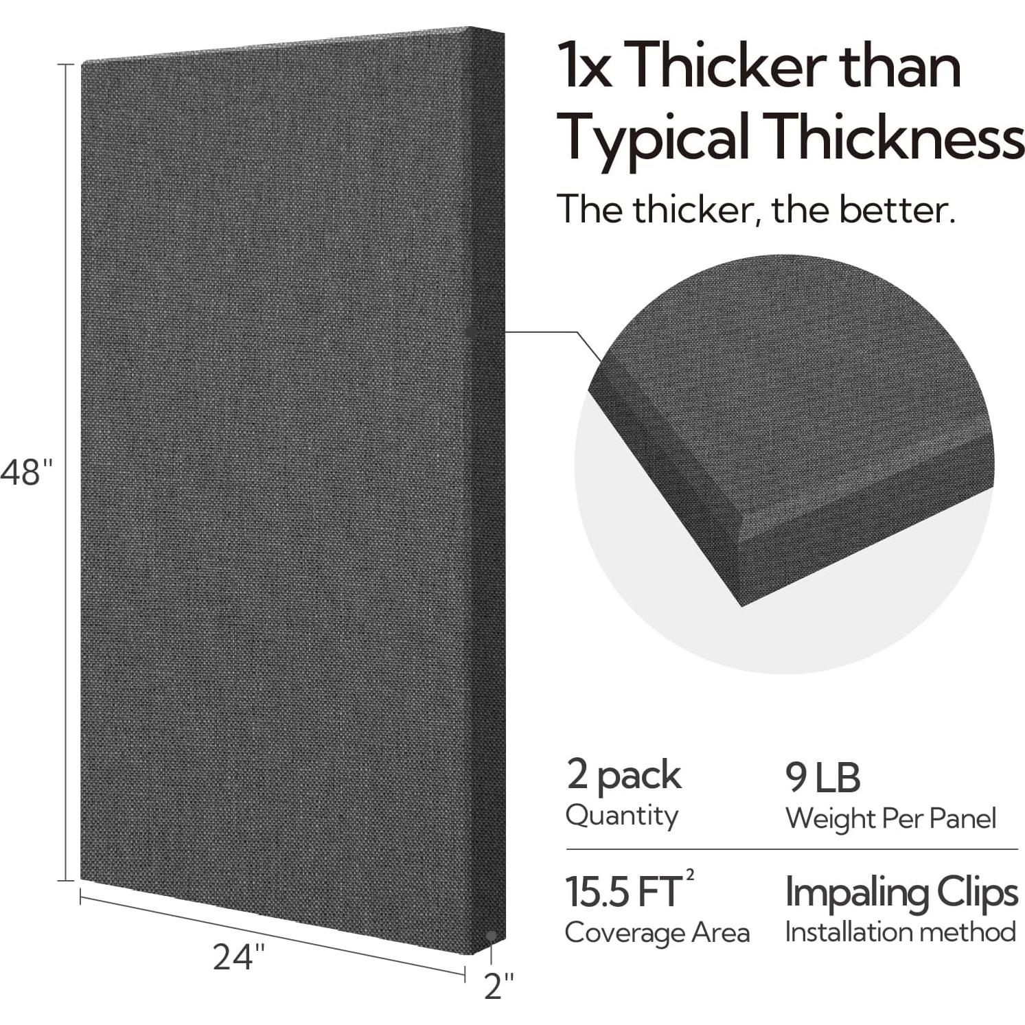 Paneles Acústicos Absorbentes Olanglab 2 Paquete 61x122 cm Gris