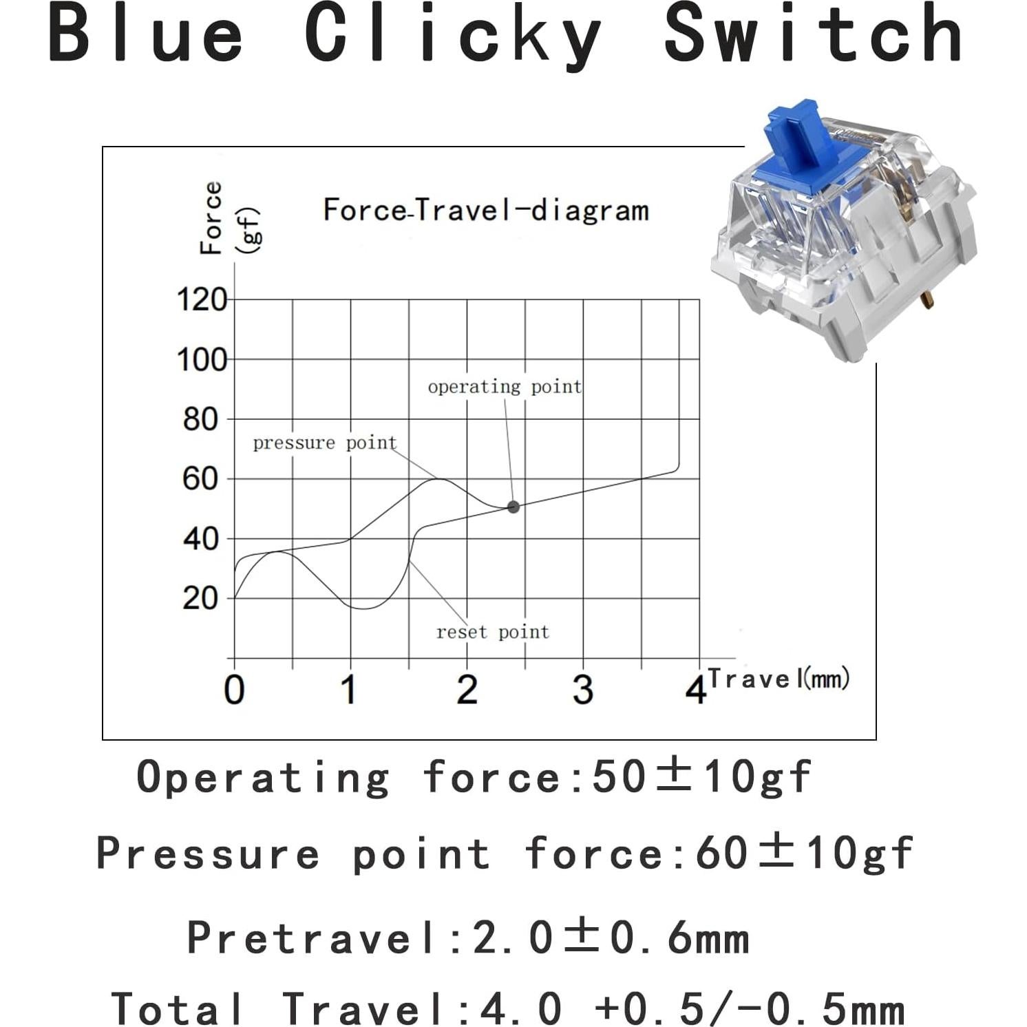 Teclado Mecánico para Juegos Gngzyte 10 Pcs Interruptores Azules