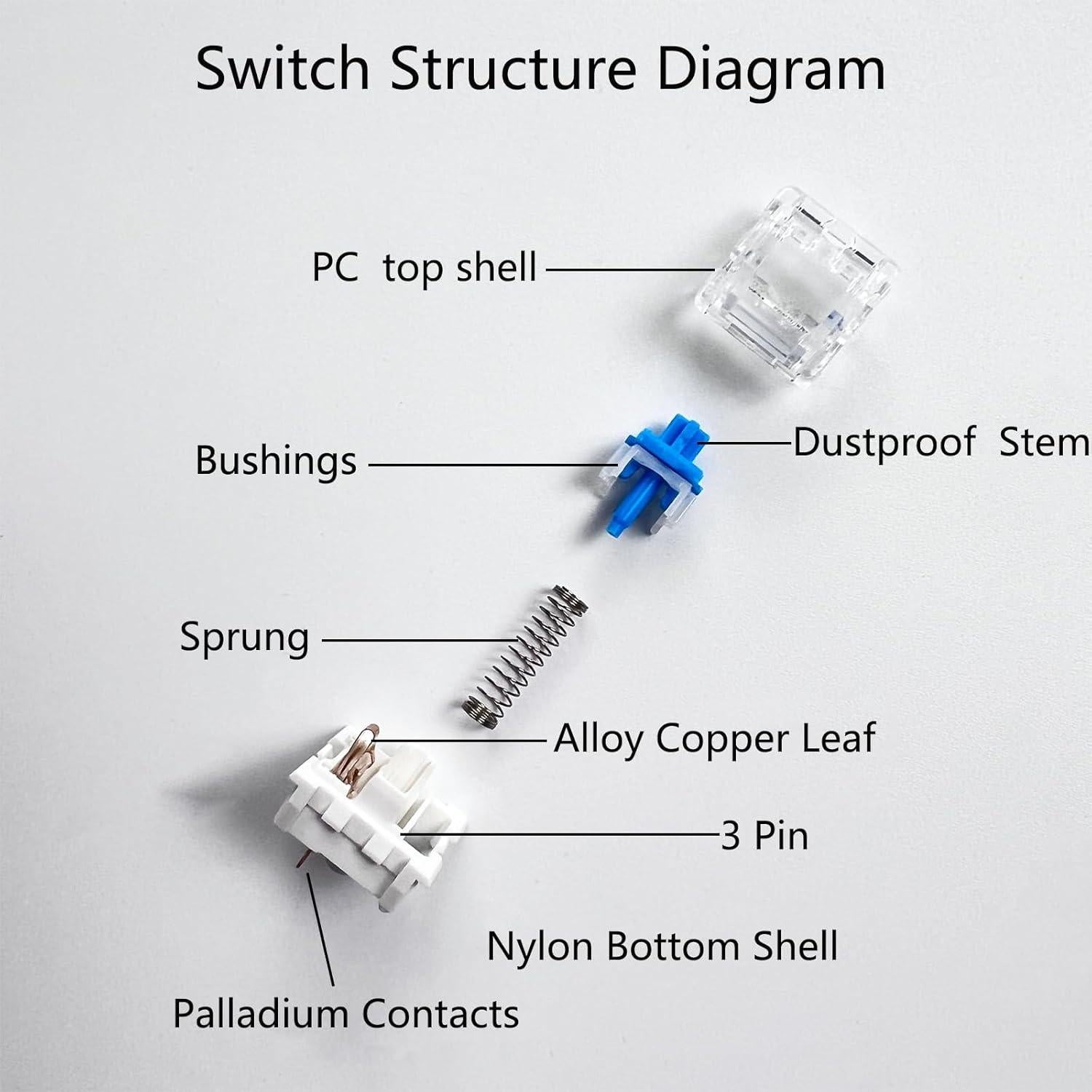 Teclado Mecánico para Juegos Gngzyte 10 Pcs Interruptores Azules