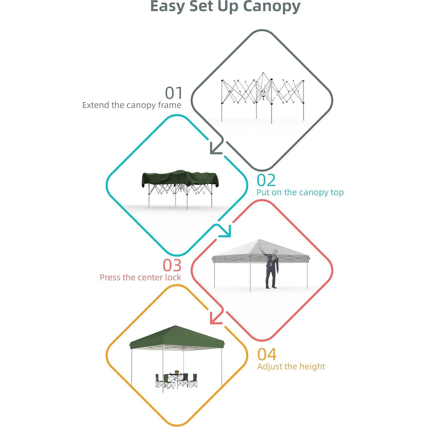 Carpa Plegable GarveeLife 10x10 Verde Impermeable UV 50+