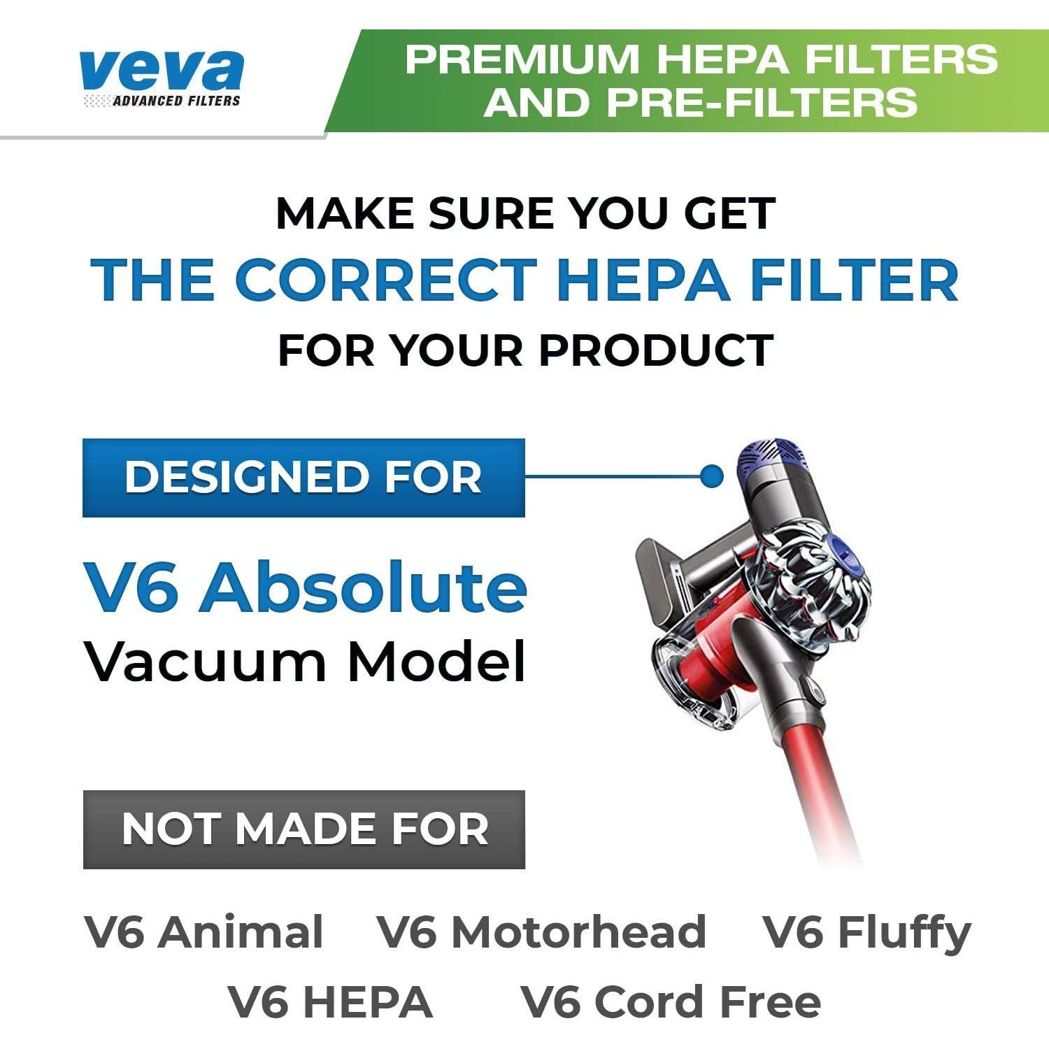 Filtros HEPA Veva de 2 Paquetes para Aspiradora Dyson V6