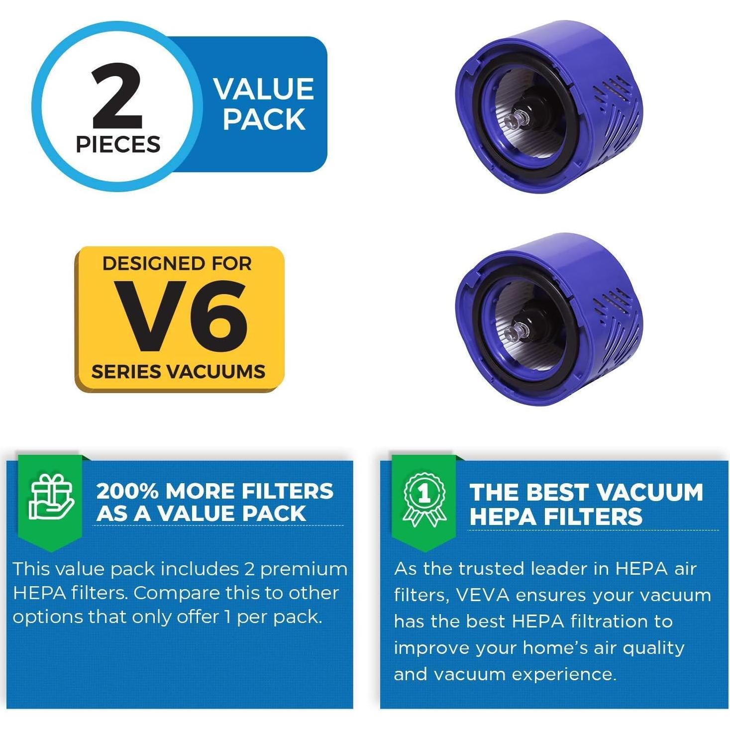 Filtros HEPA Veva de 2 Paquetes para Aspiradora Dyson V6
