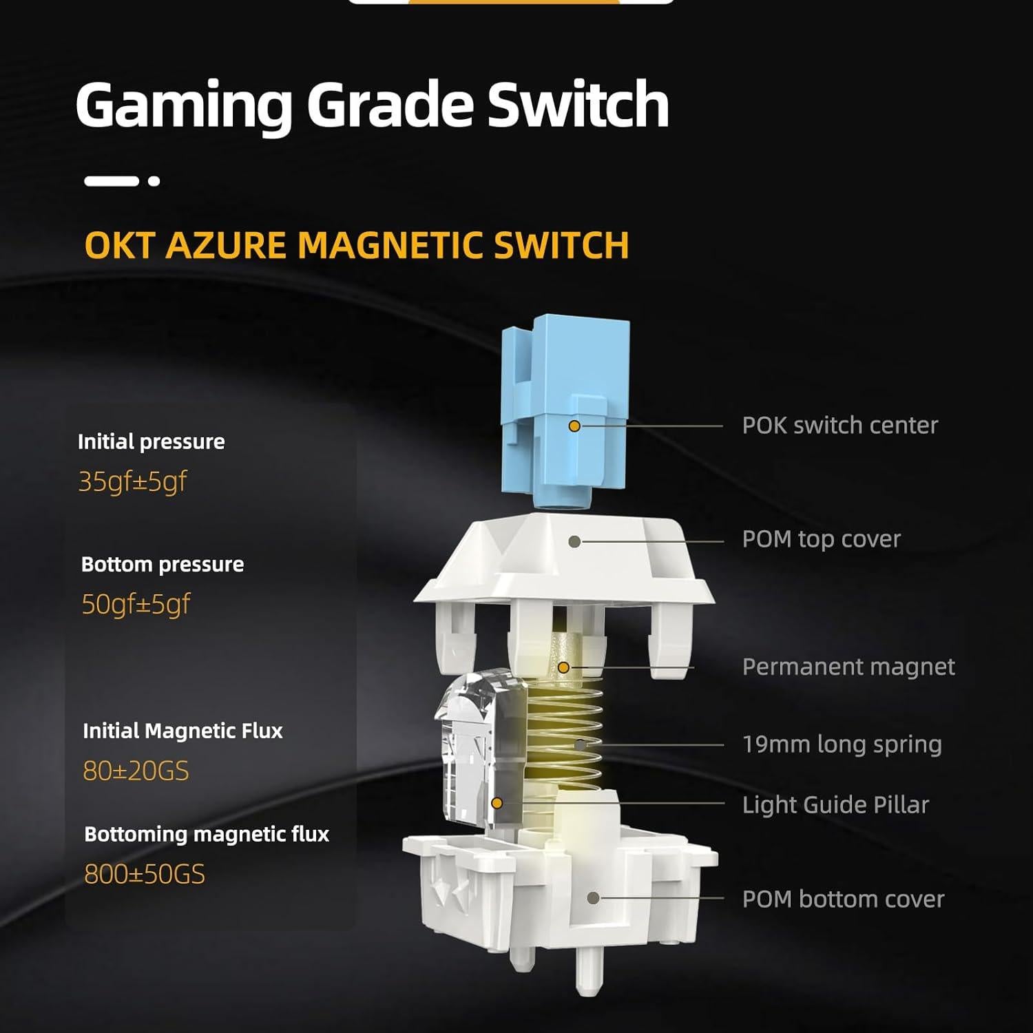 Teclado Mecánico IROK MU68PRO RGB 65% TKL Intercambiable