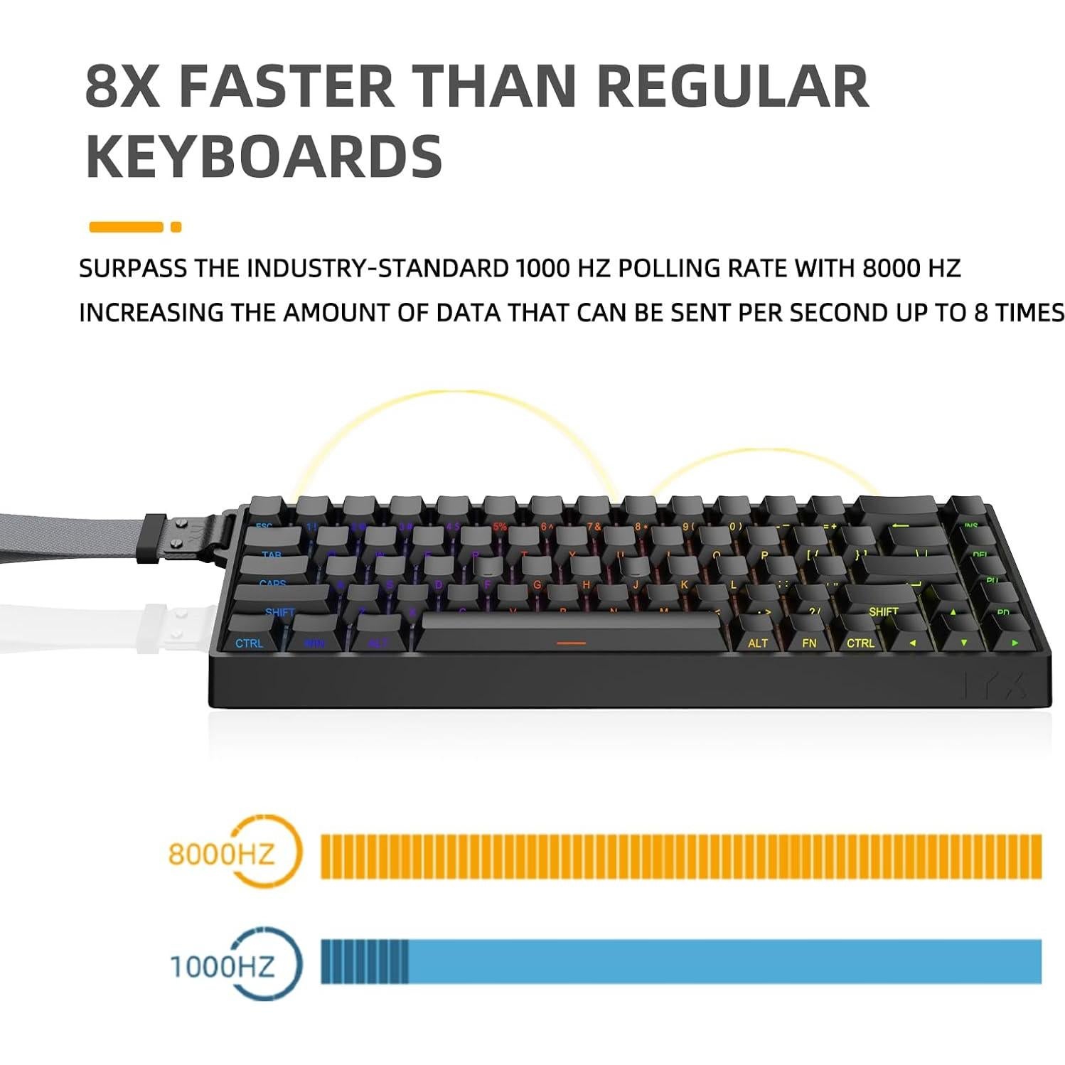 Teclado Mecánico IROK MU68PRO RGB 65% TKL Intercambiable