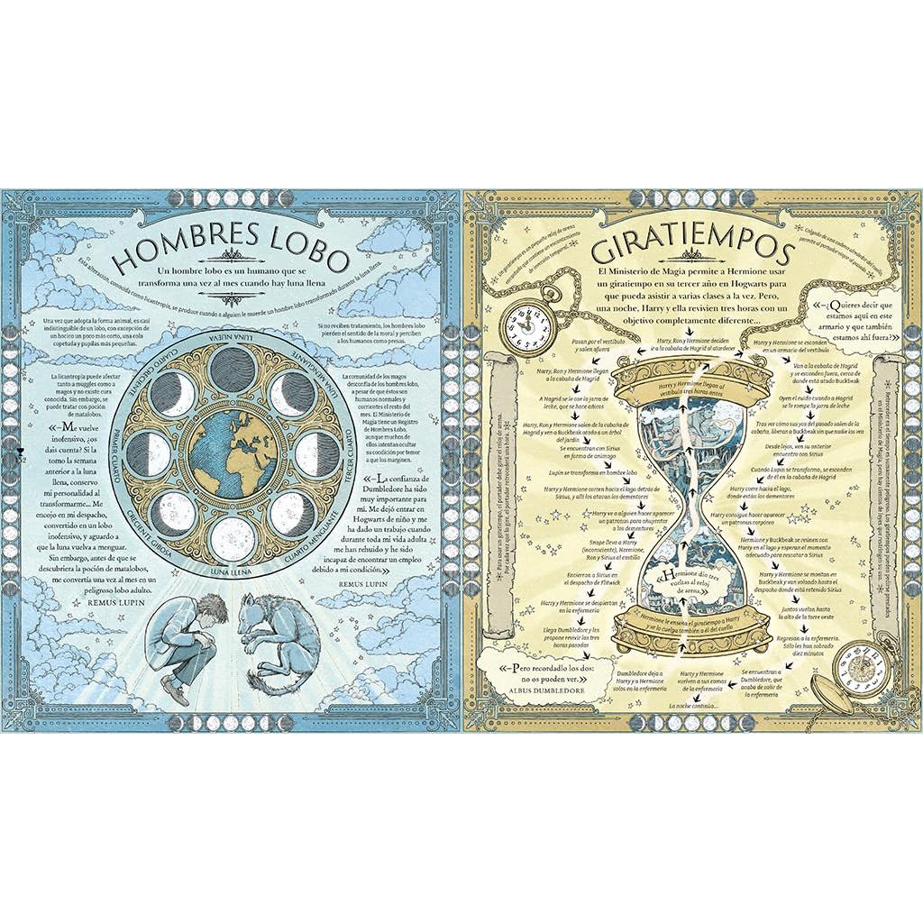 El mundo mágico de Harry Potter: El libro oficial que amplía los libros de Harry Potter / The Harry Potter Wizarding Almanac (Spanish Edition)