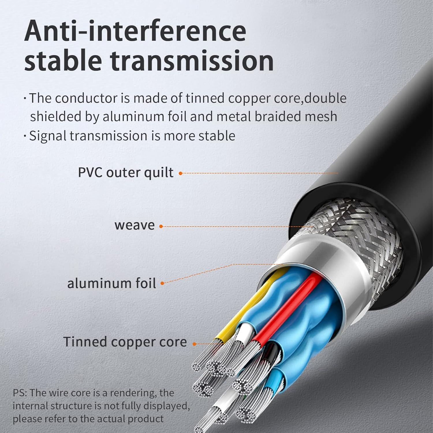 Cable HDMI 2.1 8K 60Hz ZBLZGP 30cm Negro Ultra Alta Velocidad