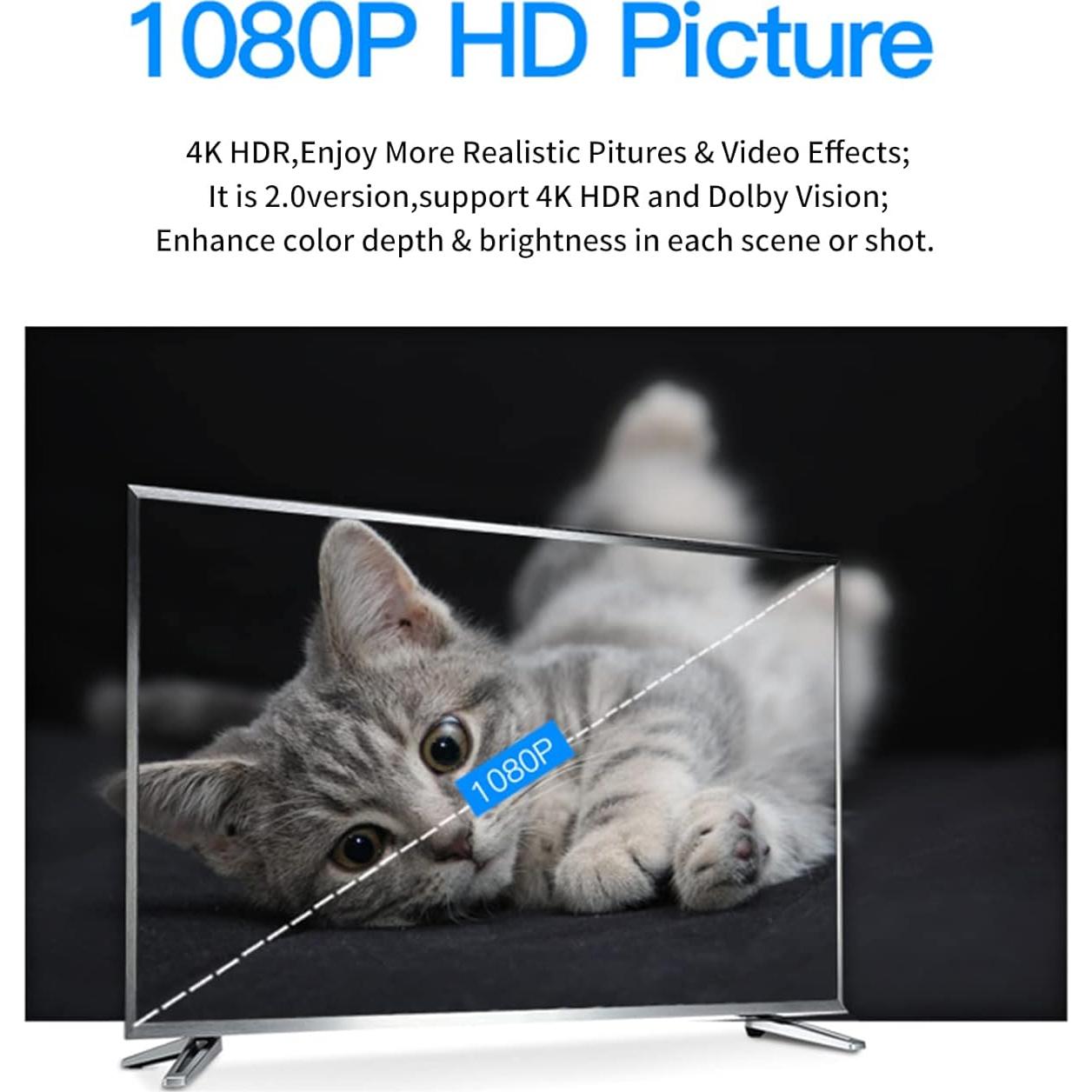 Cable HDMI 2.1 8K 60Hz ZBLZGP 30cm Negro Ultra Alta Velocidad