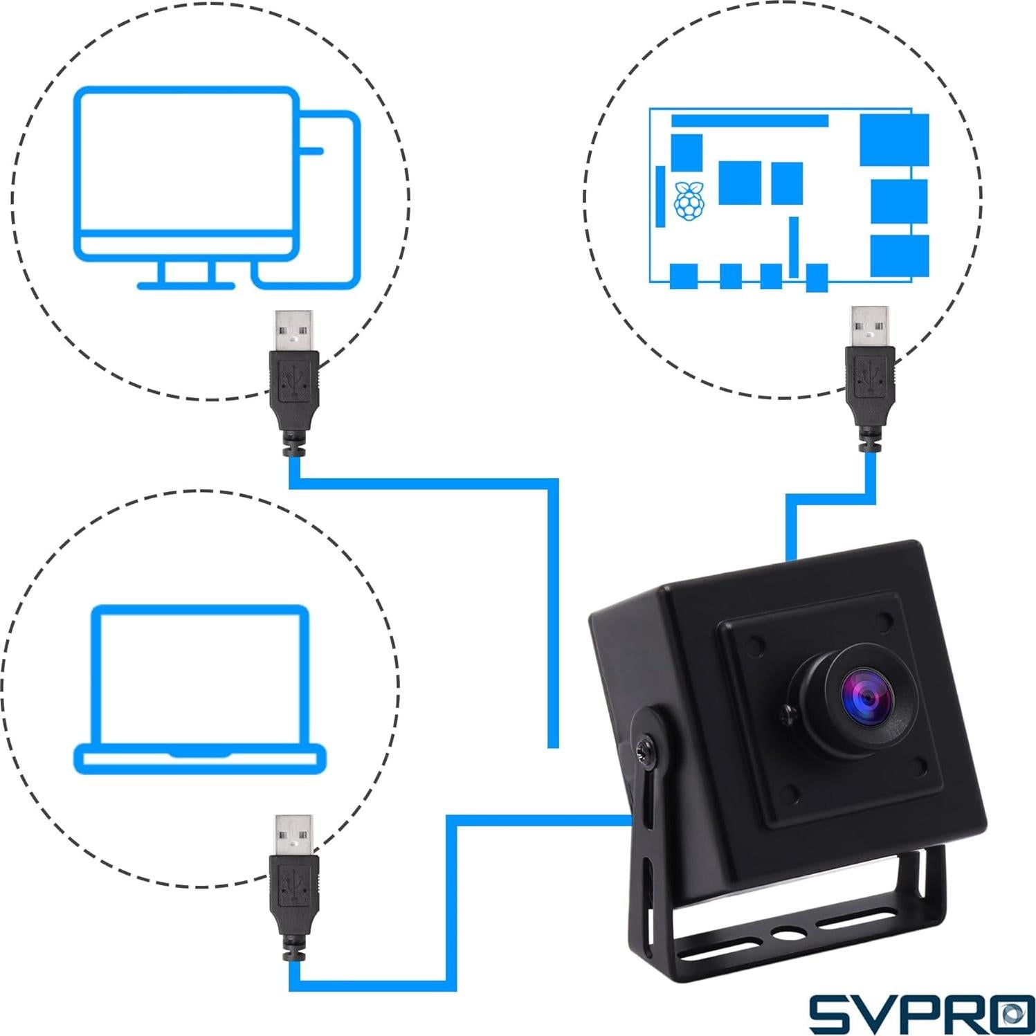 Cámara USB SVPRO 5MP Gran Angular HD Sin Distorsión