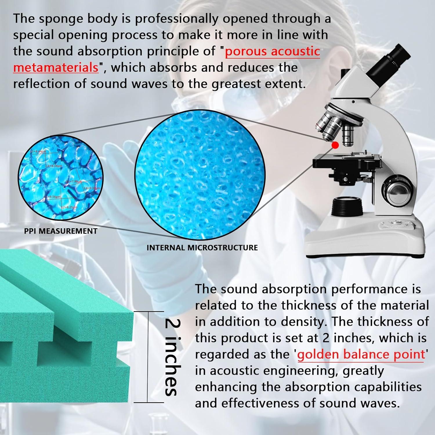 Paquete de 50 Paneles Acústicos GZ-L 30.48x30.48 cm Azul