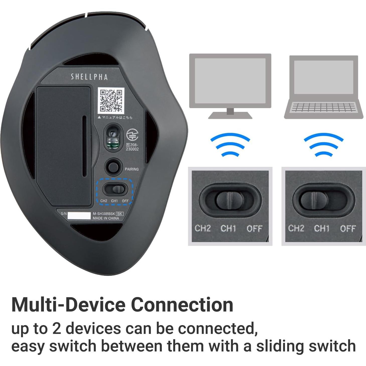 Ratón Bluetooth ELECOM Ergonómico 2000DPI Negro M-SH10BBSKBK