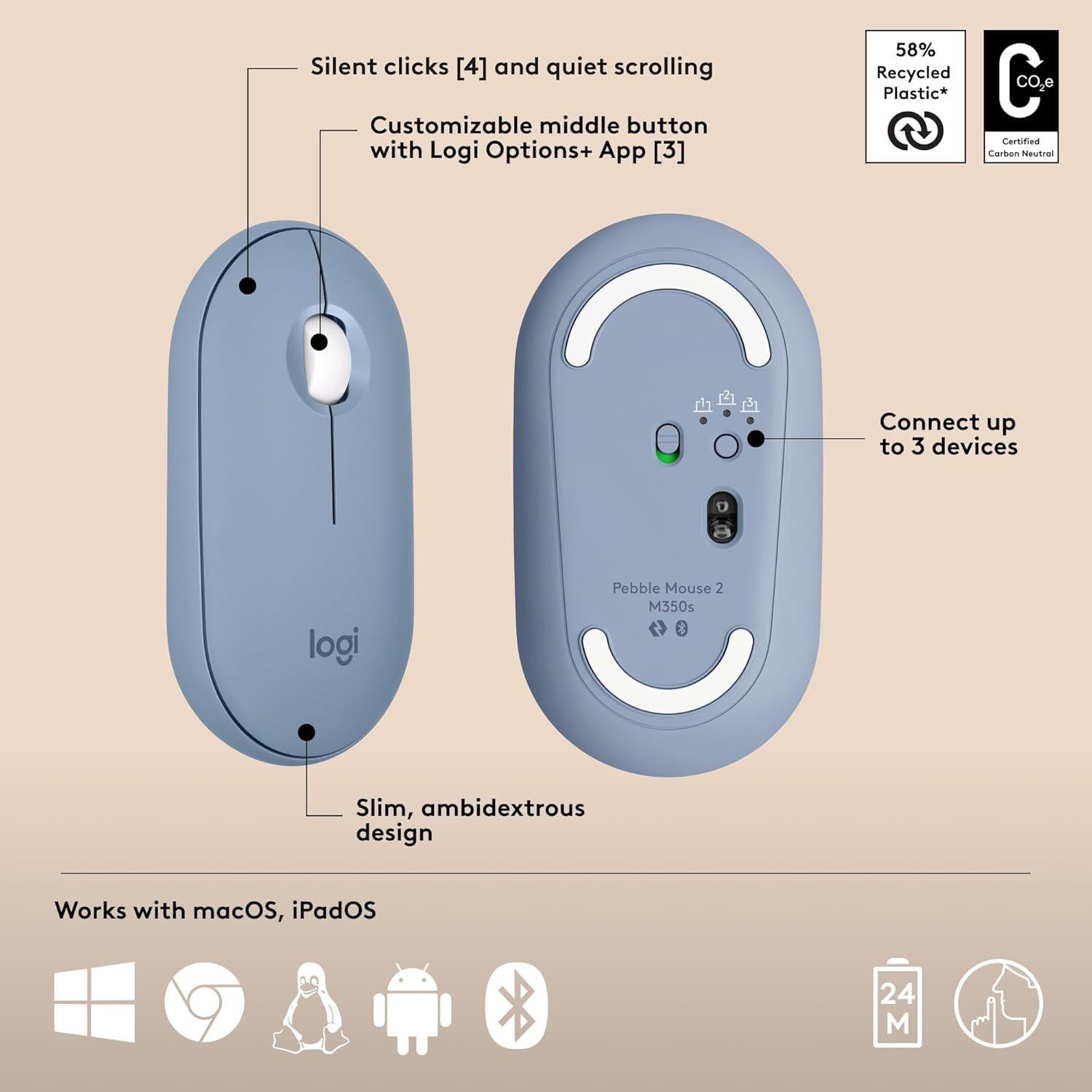 Combo Logitech Pebble 2 para Mac, Teclado y Ratón Inalámbricos