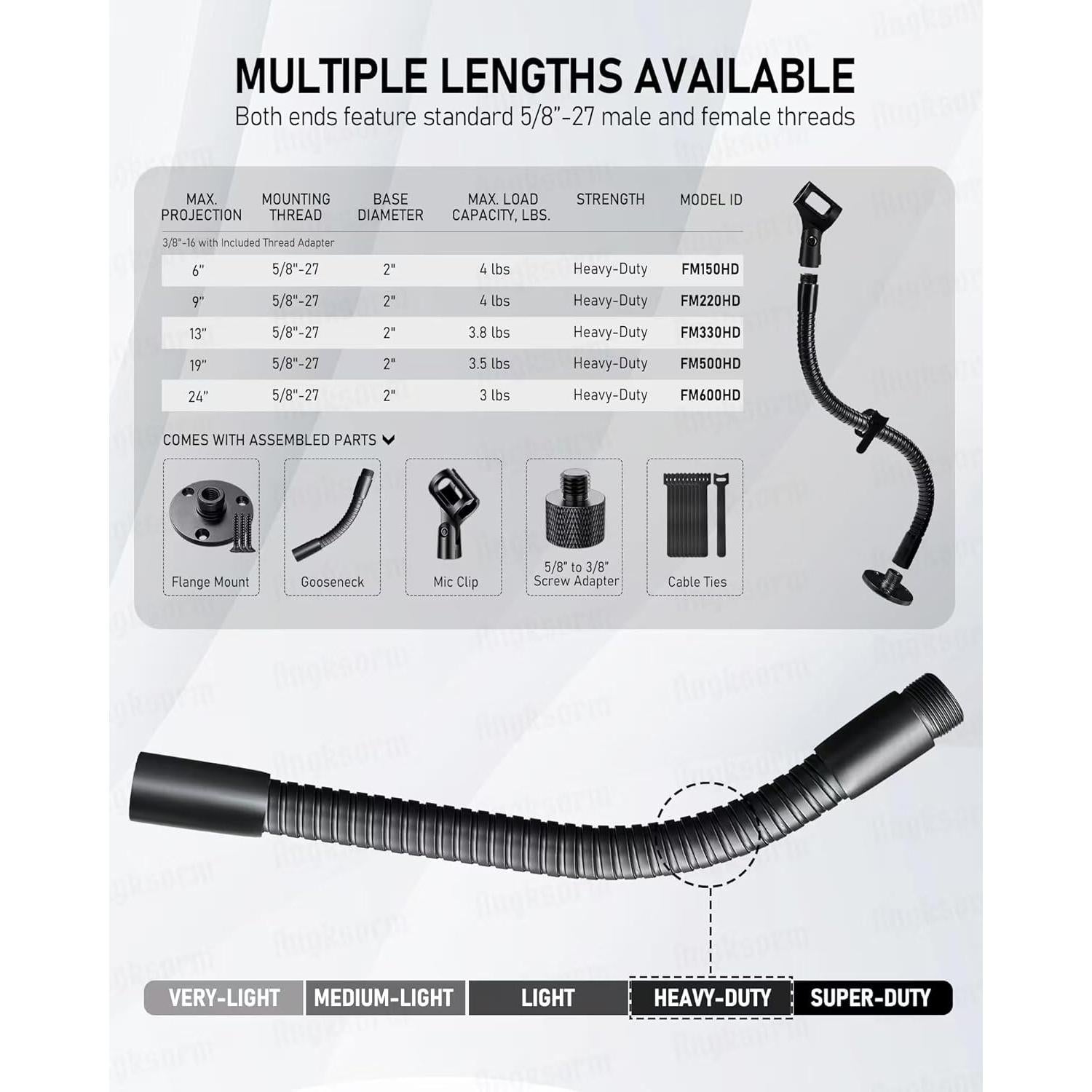 Soporte de Micrófono Flexible Angksorm 15.24 cm con Montaje