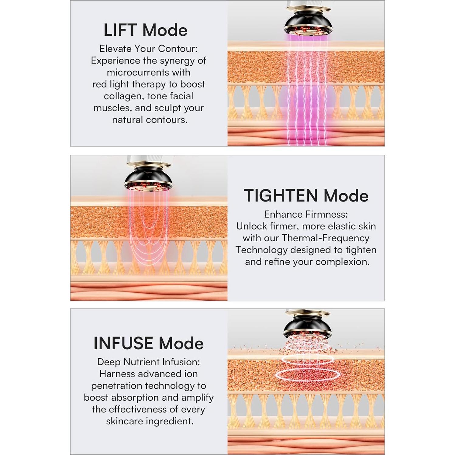 Masajeador Facial INIA 3 en 1 Microcorriente y Luz Roja