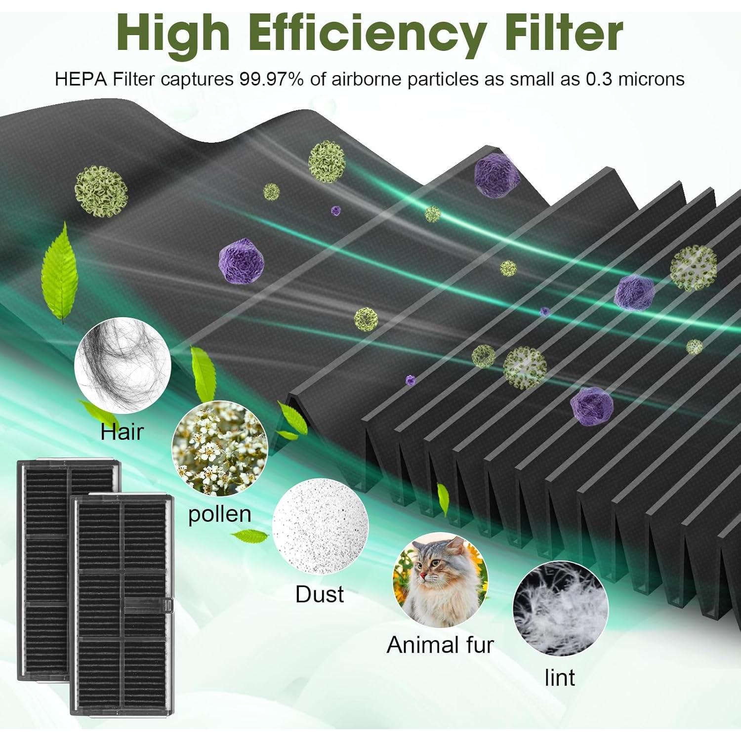 21 Piezas Repuesto Dreame X30 Ultra / L10s Ultra Gen2 / Mova E30