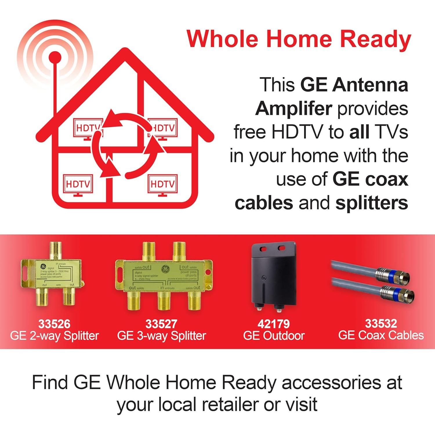 Amplificador de Antena Exterior GE 42179, Señal VHF UHF HD