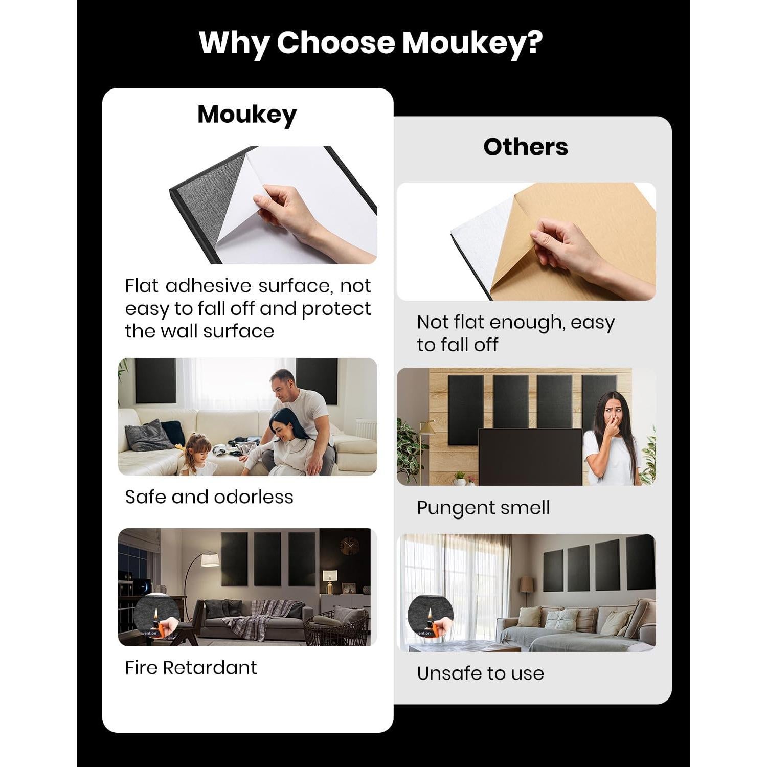 Paneles Acústicos Moukey 4 PCS 60x30 cm Aislantes Sonido Negro