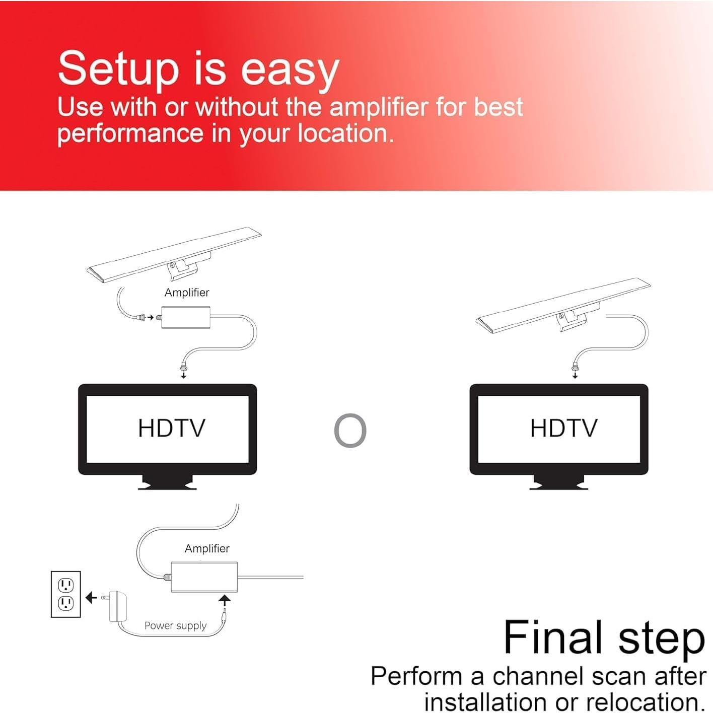 Antena de TV Digital HD Amplificada GE 37075 88.5 km 4K 1080p