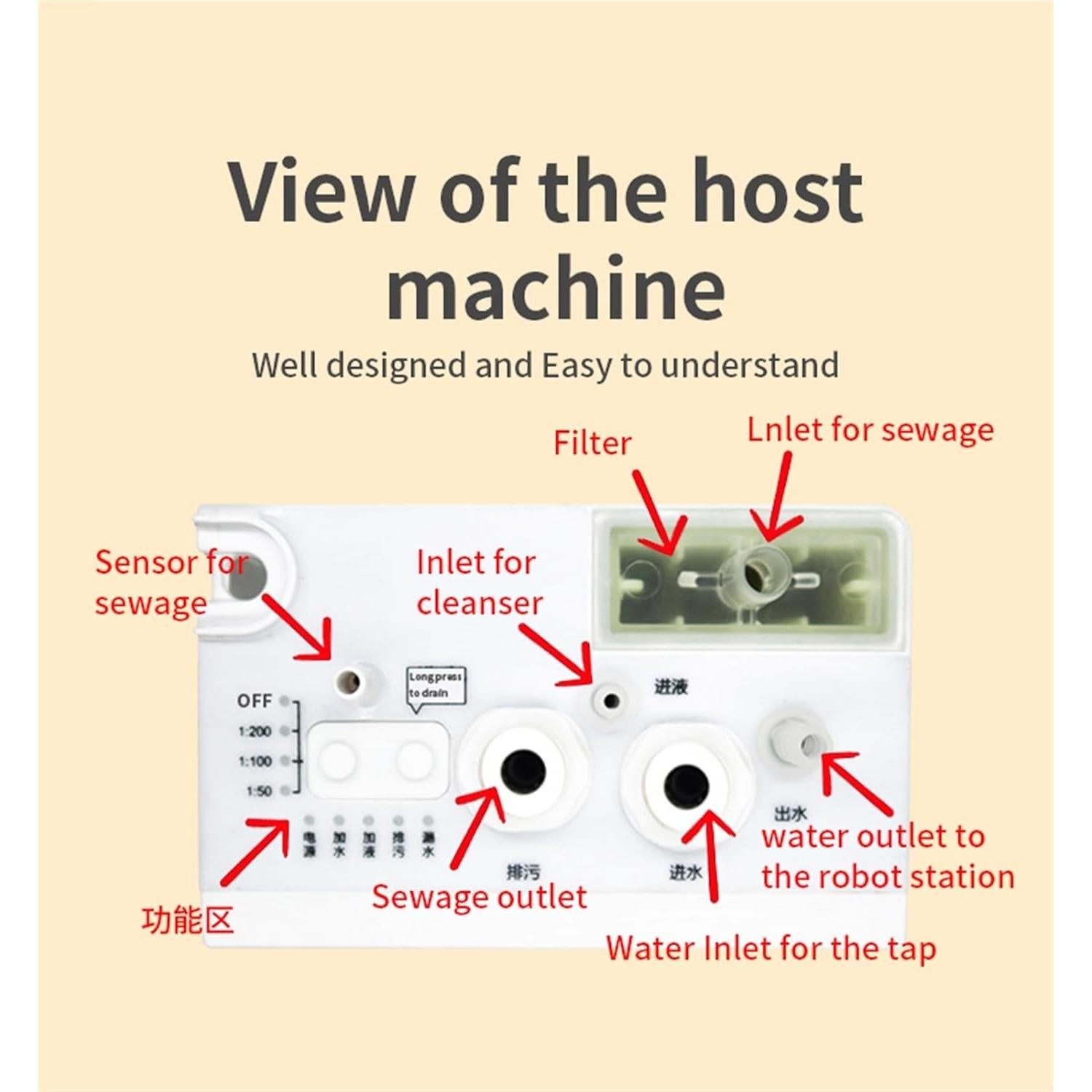 Kit de Accesorios de Agua Automático Ronglan para Aspiradora Roborock S8 Pro Ultra/S7 Max
