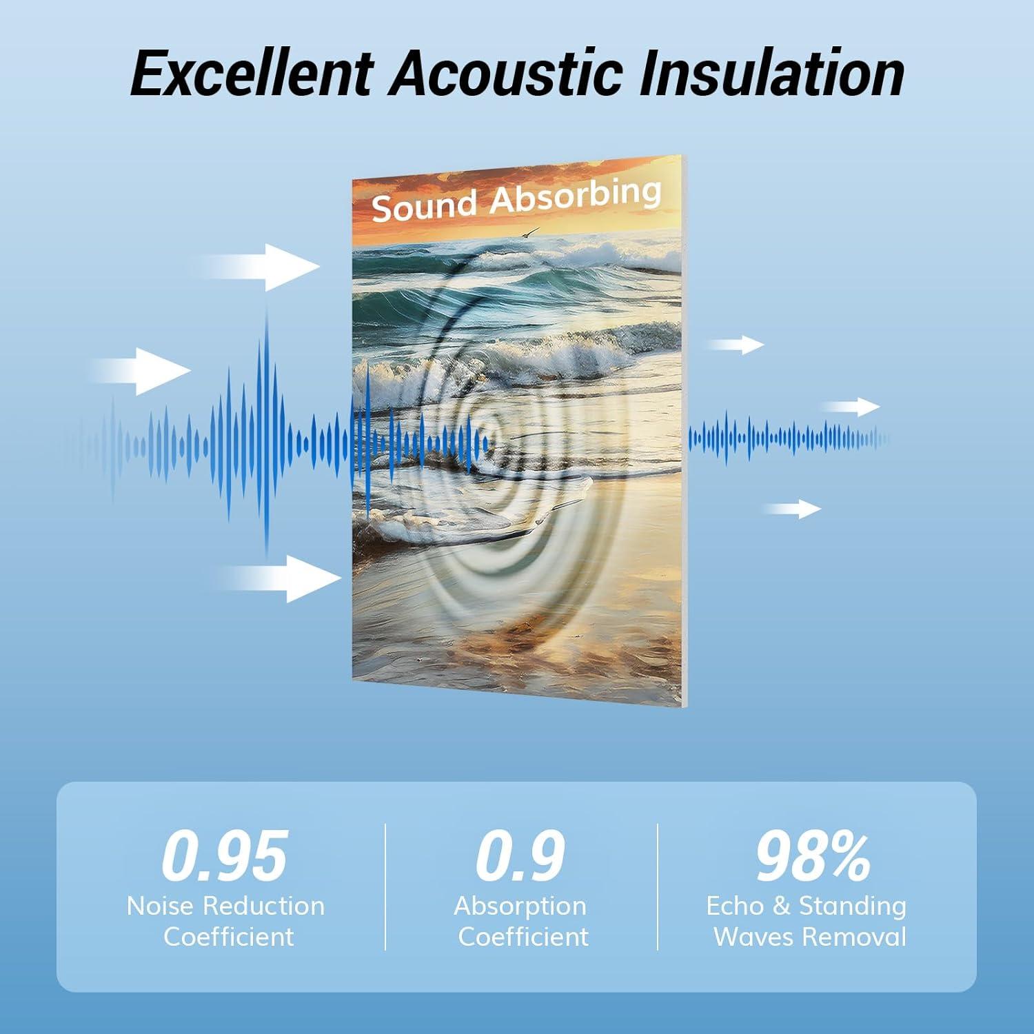 Paneles Acústicos Artísticos TONOR 8 Piezas 120x80cm Playa