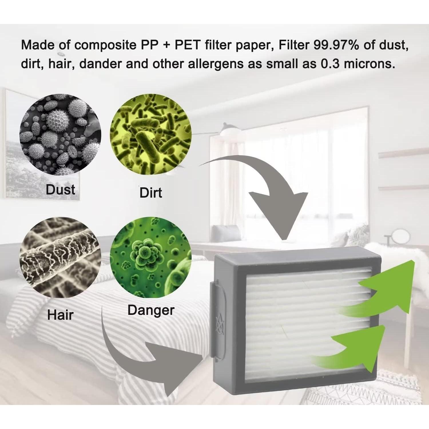 Piezas de Repuesto MZY para Aspiradora Roomba i7 j7 E5 E6 E7