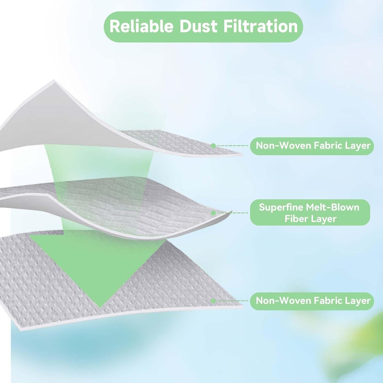 Paquete de 20 bolsas de polvo WAIKAS para Roborock Qrevo