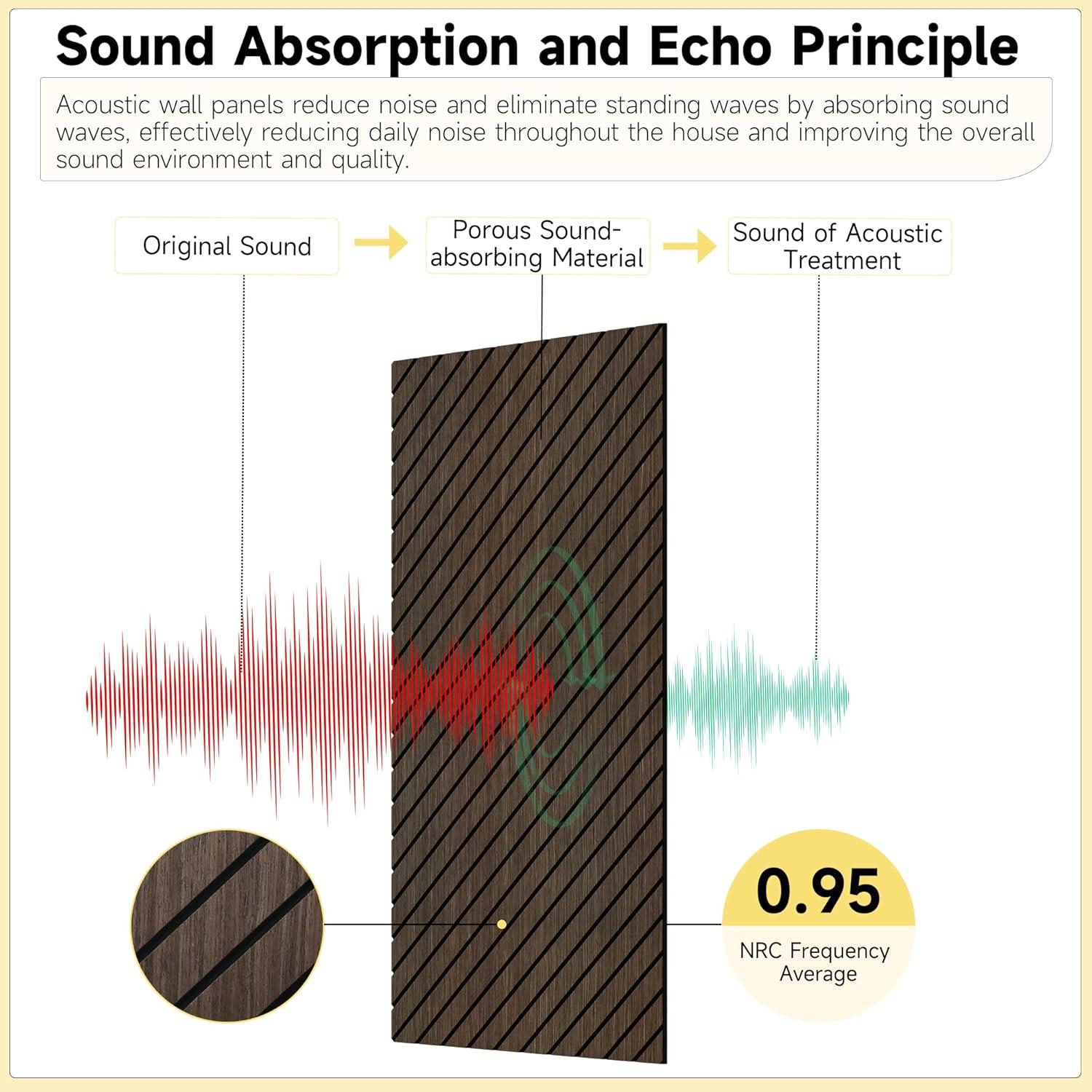Paneles Acústicos Absorbentes de Sonido 120x60 cm - 5 Piezas Nuez Oscura