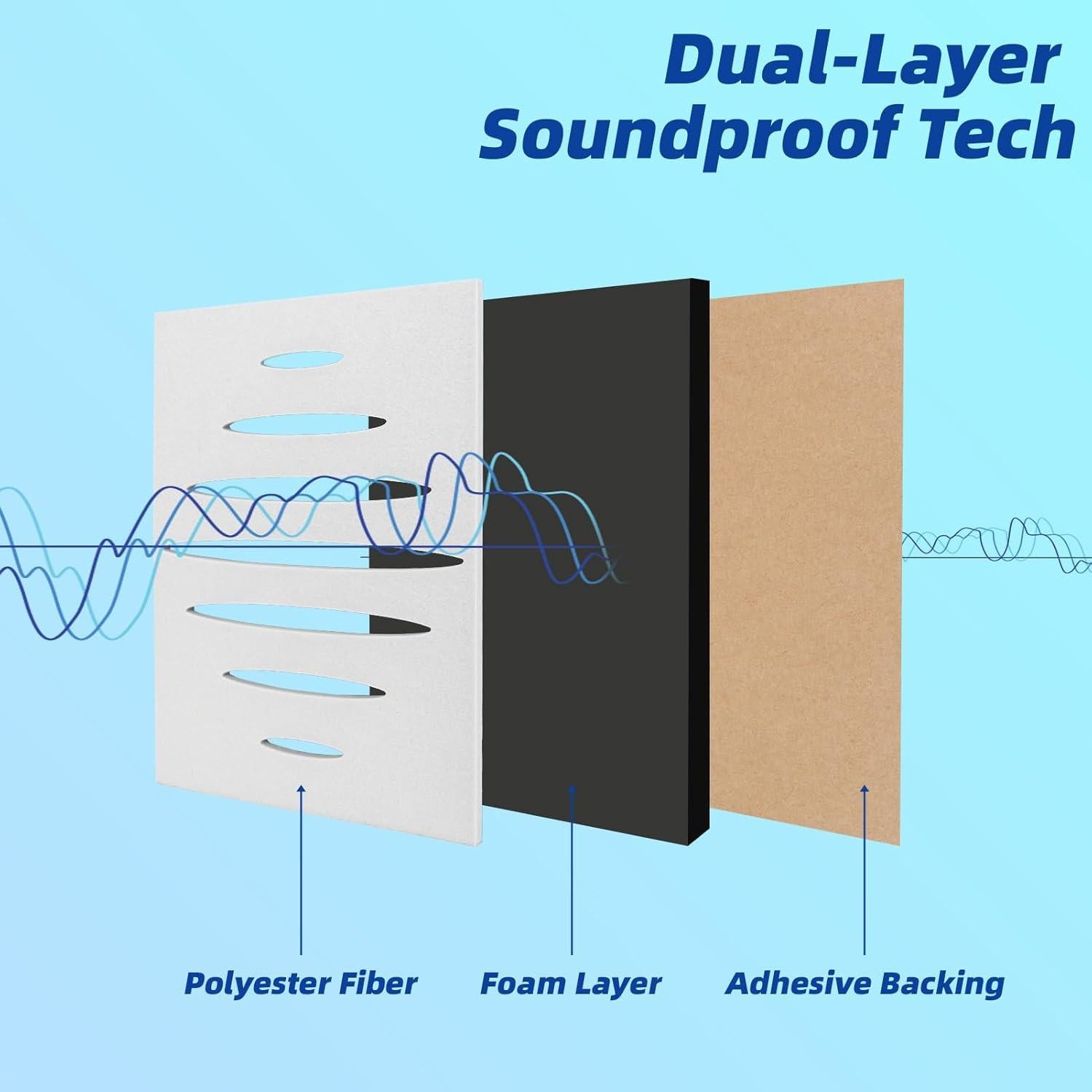Paneles Acústicos Autoadhesivos Art3d 6 Piezas 40x30 cm Blanco