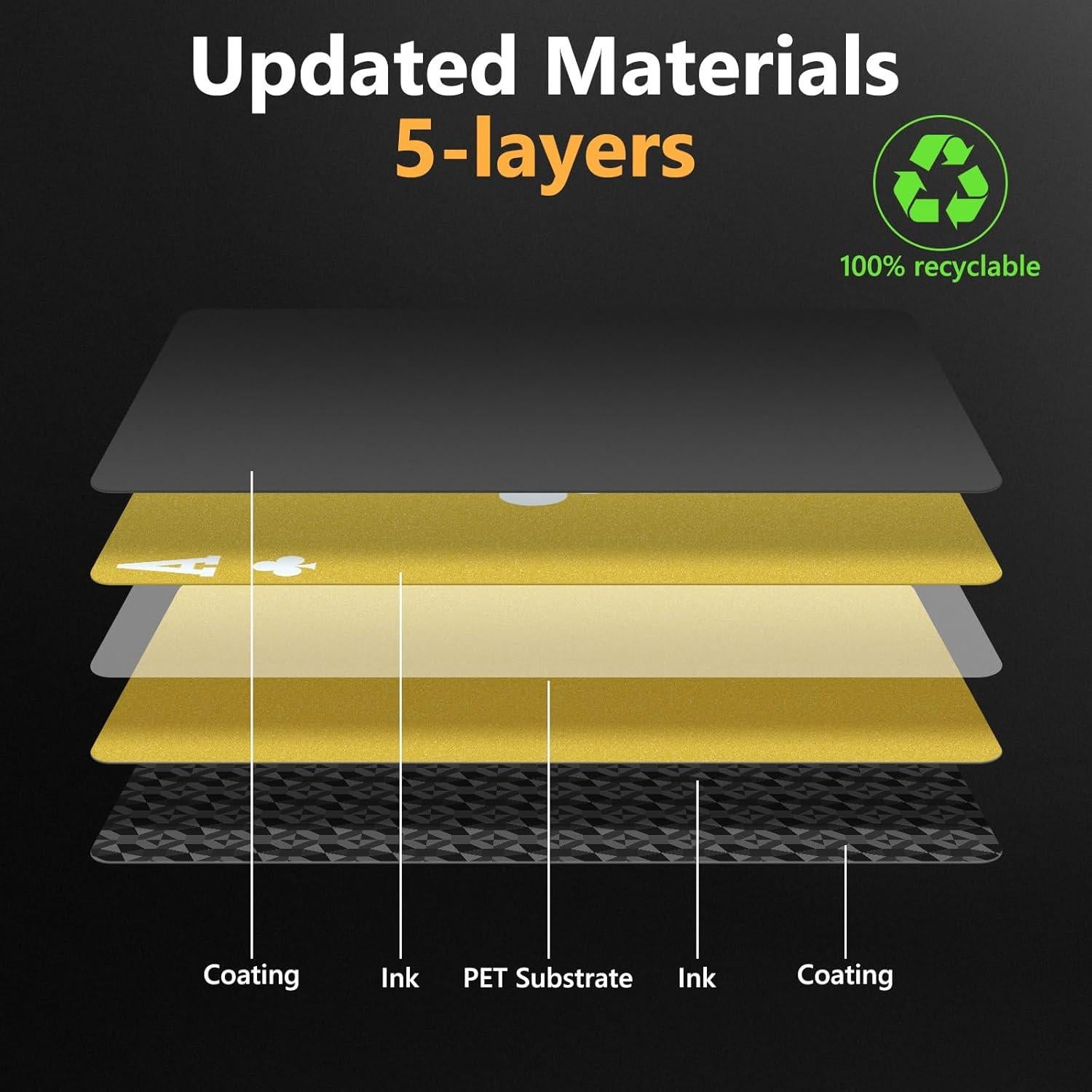 Cartas de Juego Impermeables BIERDORF - Paquete de 4