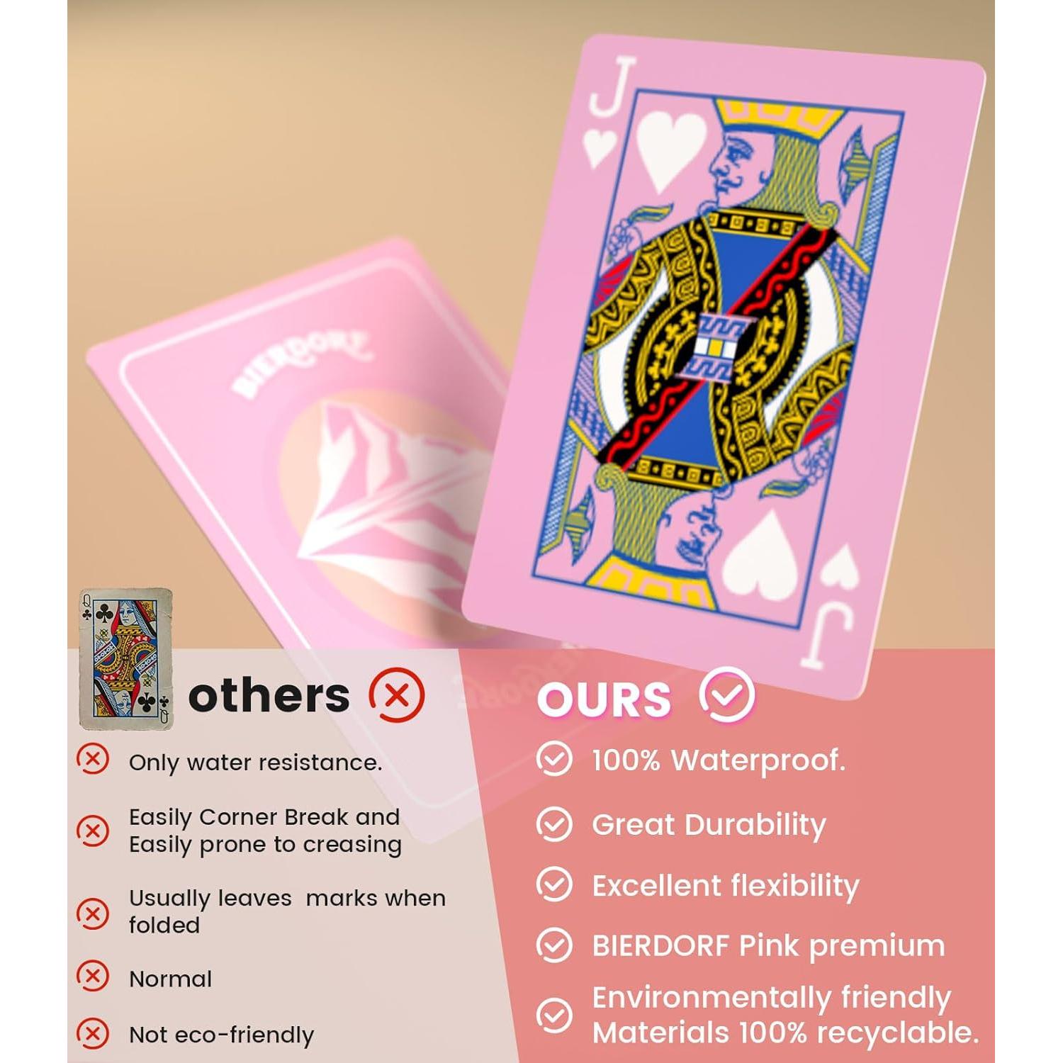 Baraja de Cartas Impermeable BIERDORF Rosa 54 Cartas