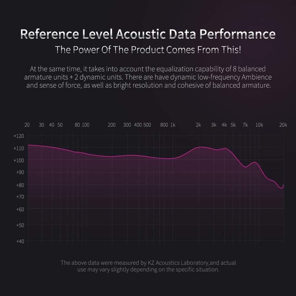 Auriculares In Ear KZ ZS10 Pro HiFi 4BA 1DD con Micrófono