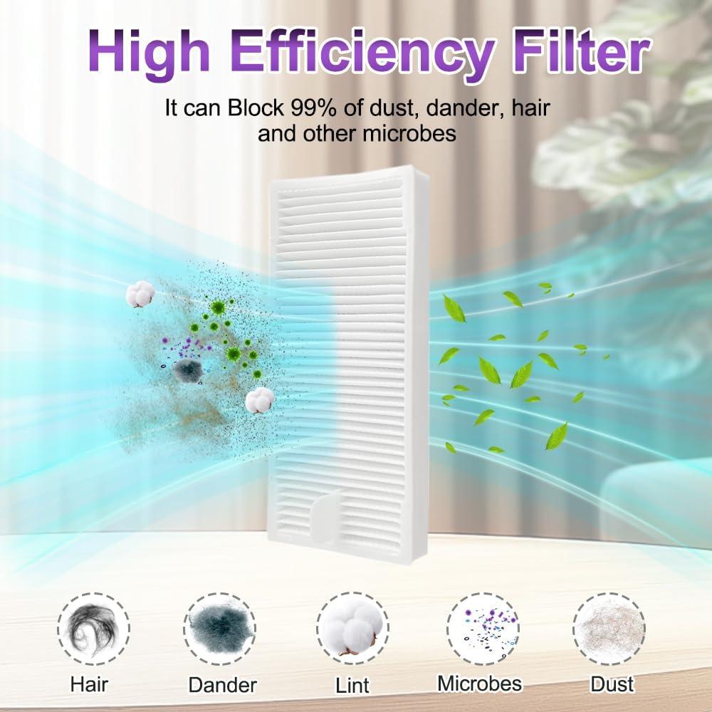 Repuestos para Aspiradora Robot Eureka E10s - 9 Piezas