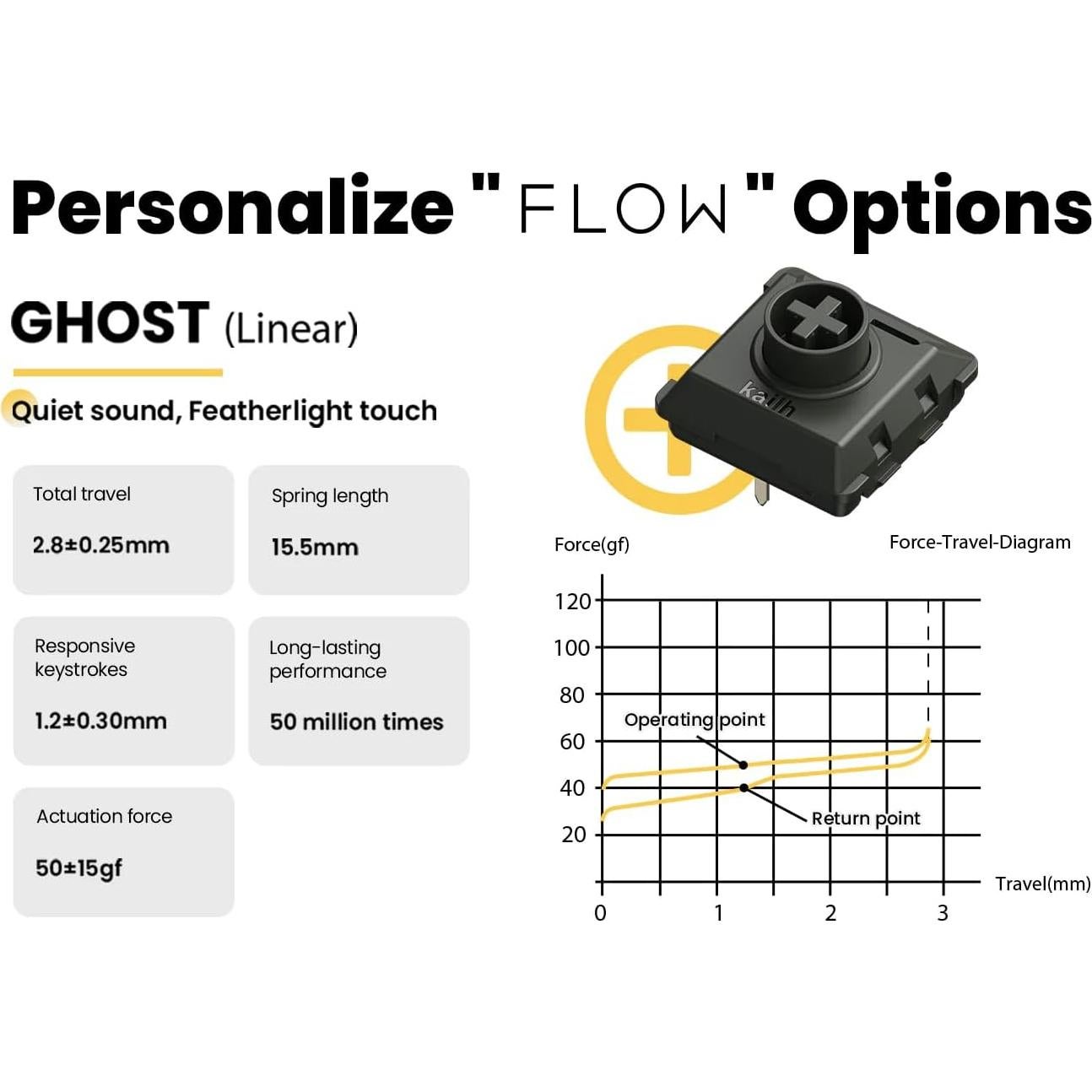 Teclado Mecánico Inalámbrico Lofree Flow84 Blanco POM