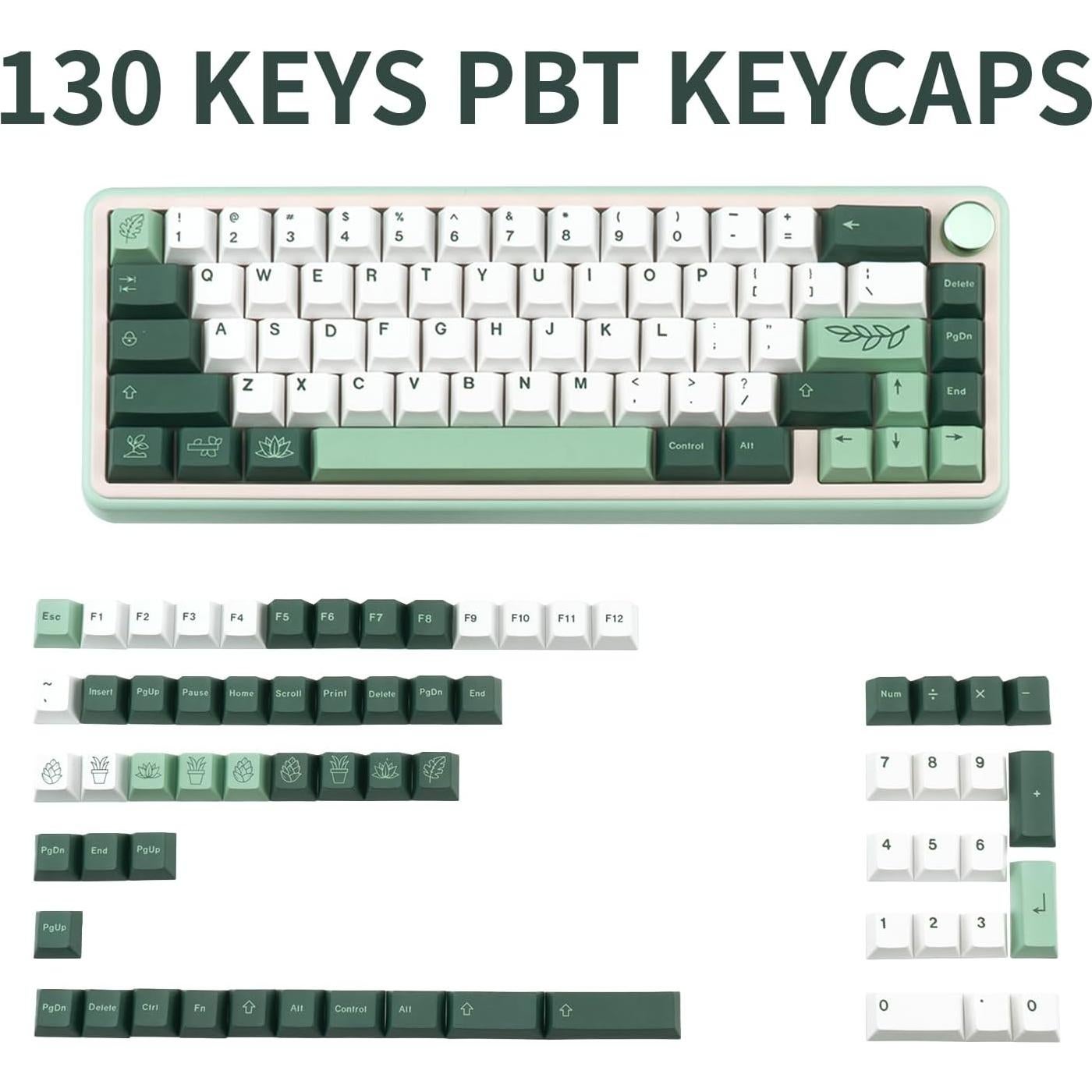 Conjunto de Teclas Mecánicas GEKUCAP 130 PBT Jardín Botánico