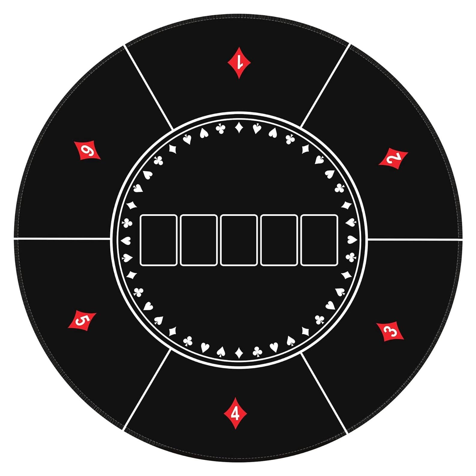 Tapete de Póker GSE 88,9x88,9 cm Antideslizante para Casino